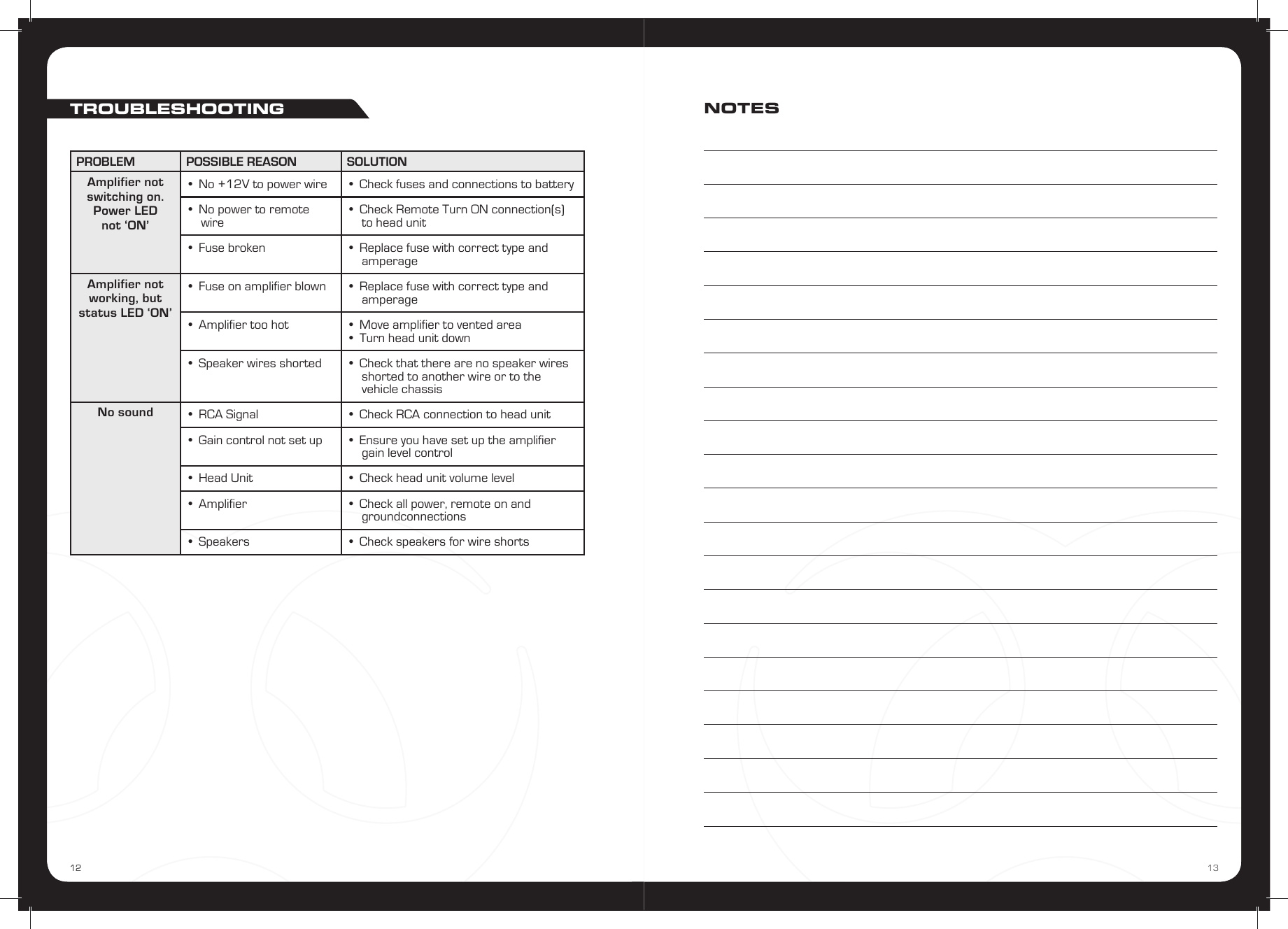 Page 7 of 9 - Fusion Fusion-Fusion-Electronics-Stereo-Amplifier-Pp-Am100010-Users-Manual- PP Amplifier Manual  Fusion-fusion-electronics-stereo-amplifier-pp-am100010-users-manual