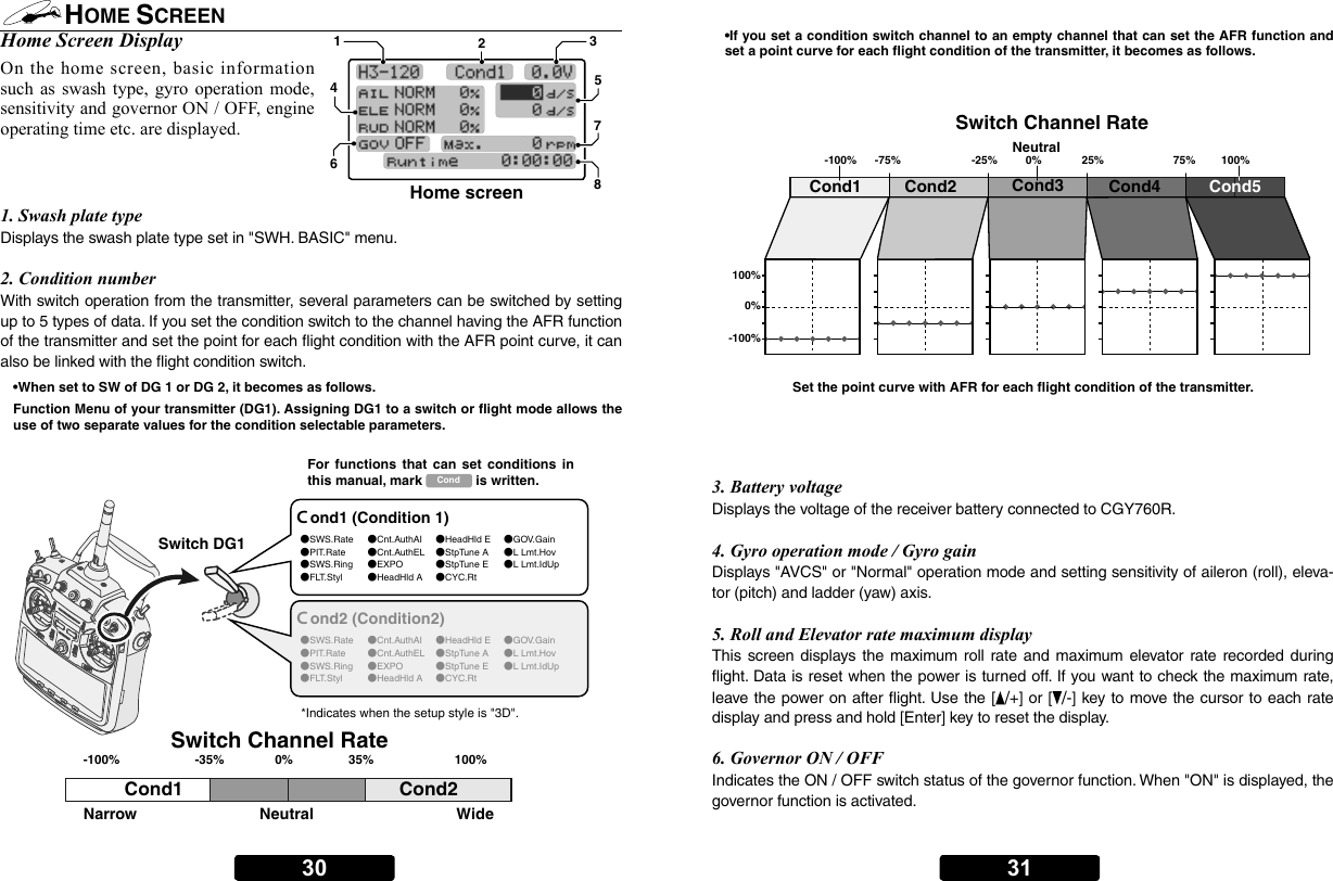 Page 15 of Futaba CGY760R-24G Radio Control User Manual 
