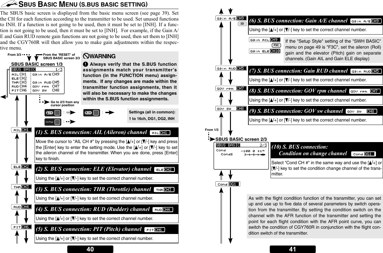 Page 20 of Futaba CGY760R-24G Radio Control User Manual 