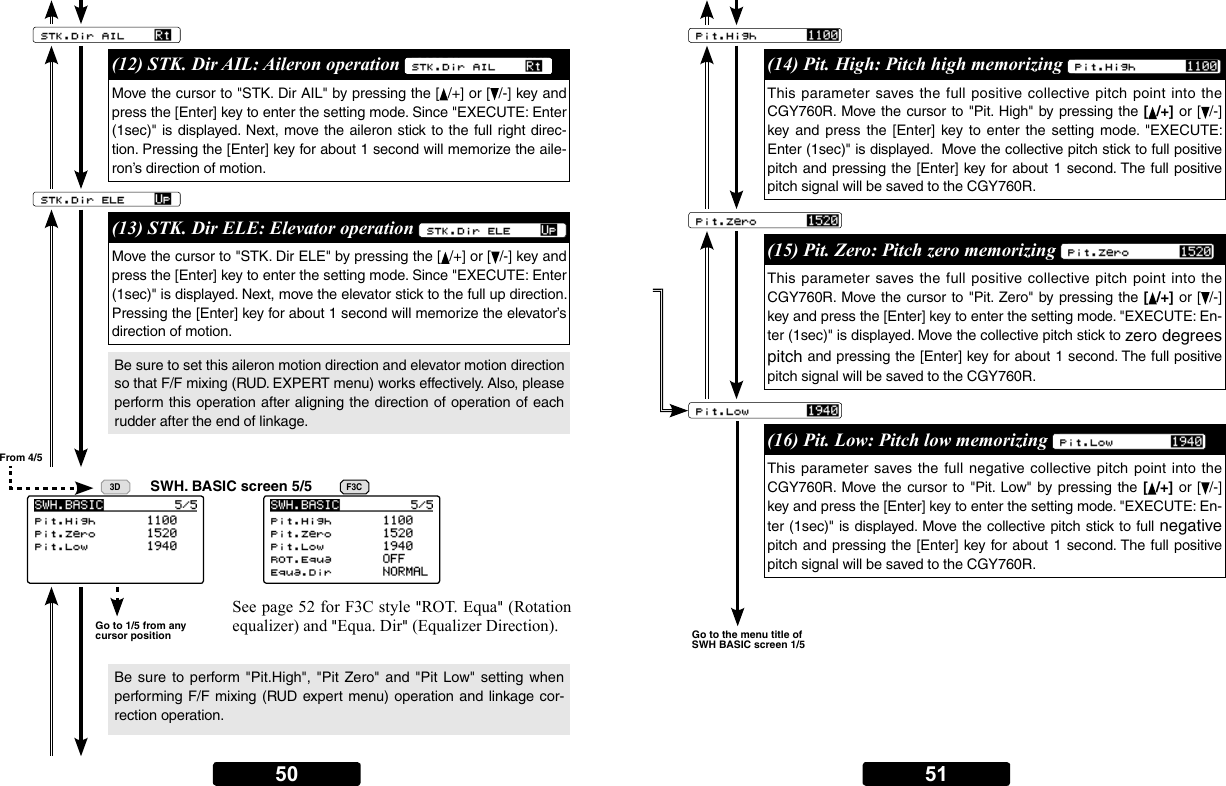 Page 25 of Futaba CGY760R-24G Radio Control User Manual 