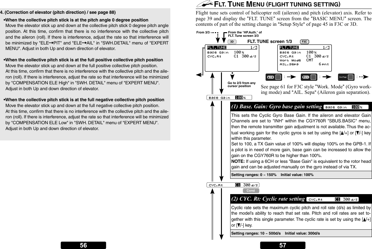 Page 28 of Futaba CGY760R-24G Radio Control User Manual 
