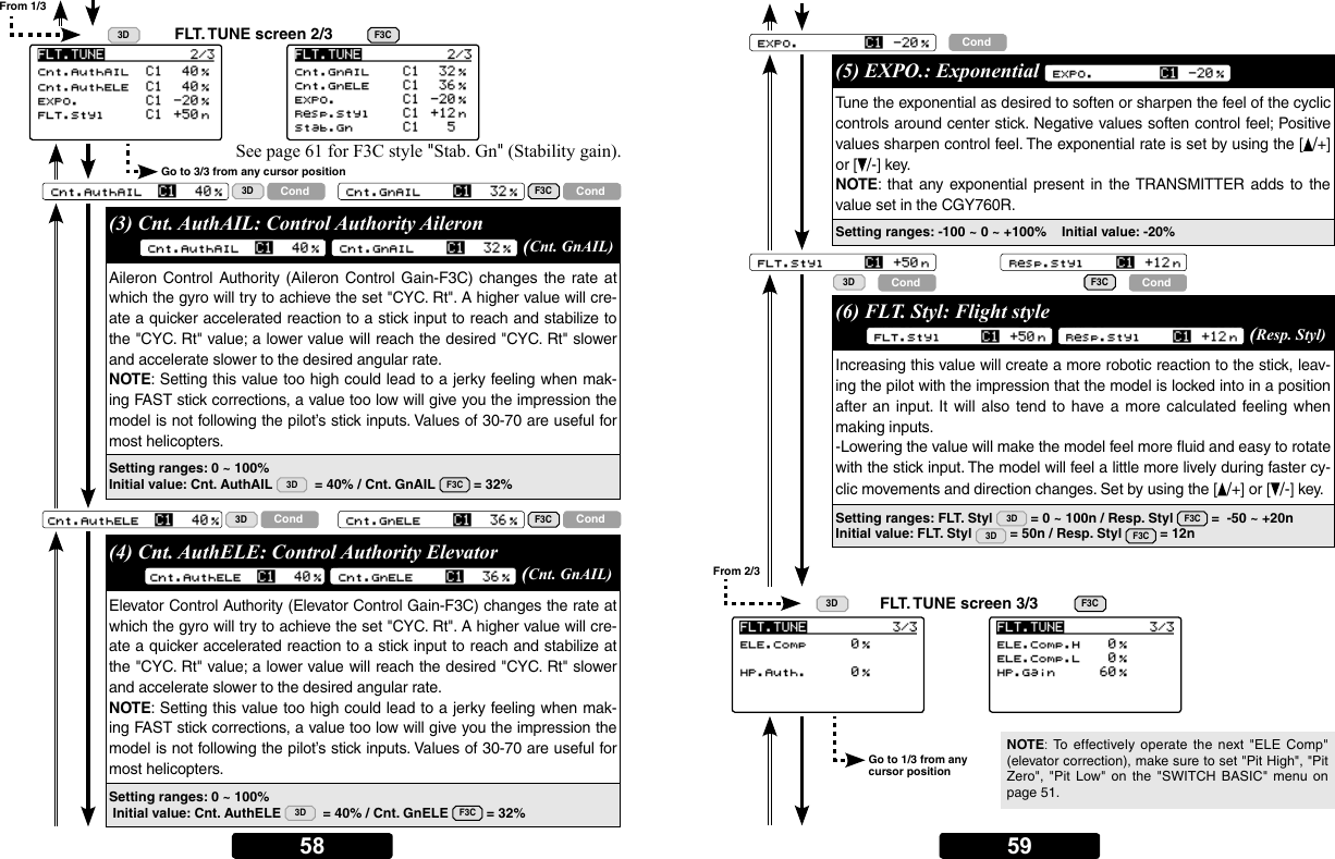 Page 29 of Futaba CGY760R-24G Radio Control User Manual 