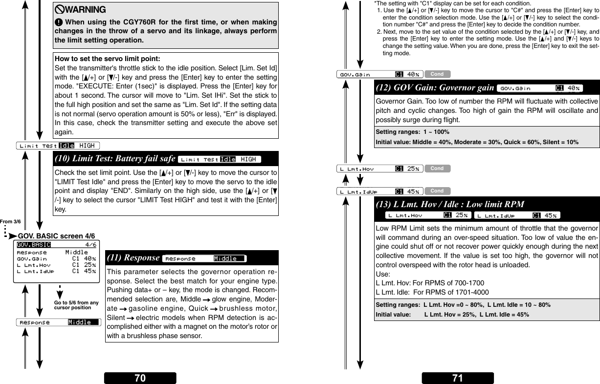 Page 35 of Futaba CGY760R-24G Radio Control User Manual 