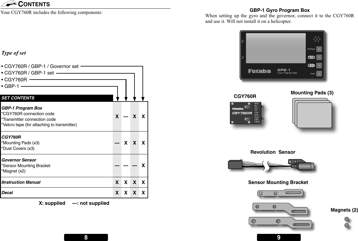 Page 4 of Futaba CGY760R-24G Radio Control User Manual 