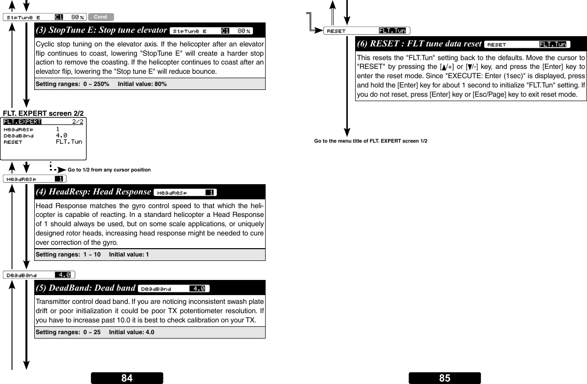 Page 42 of Futaba CGY760R-24G Radio Control User Manual 