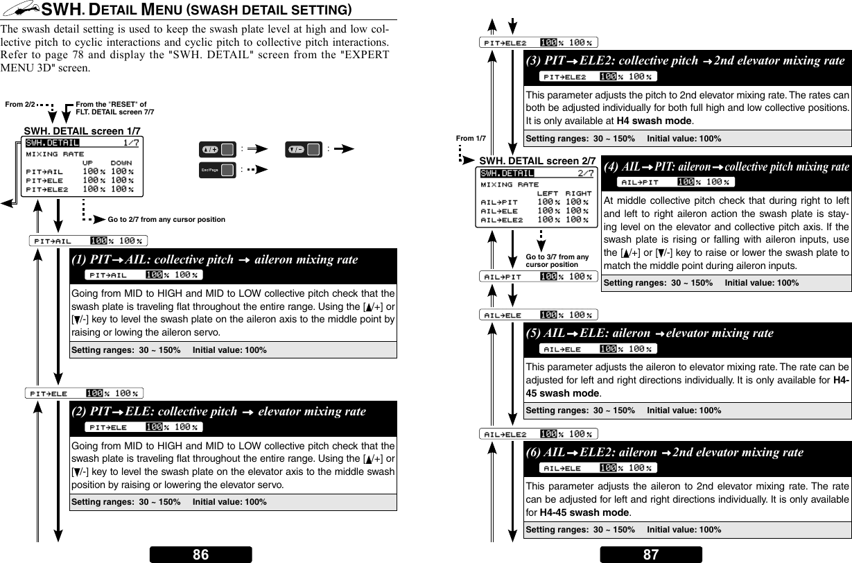 Page 43 of Futaba CGY760R-24G Radio Control User Manual 