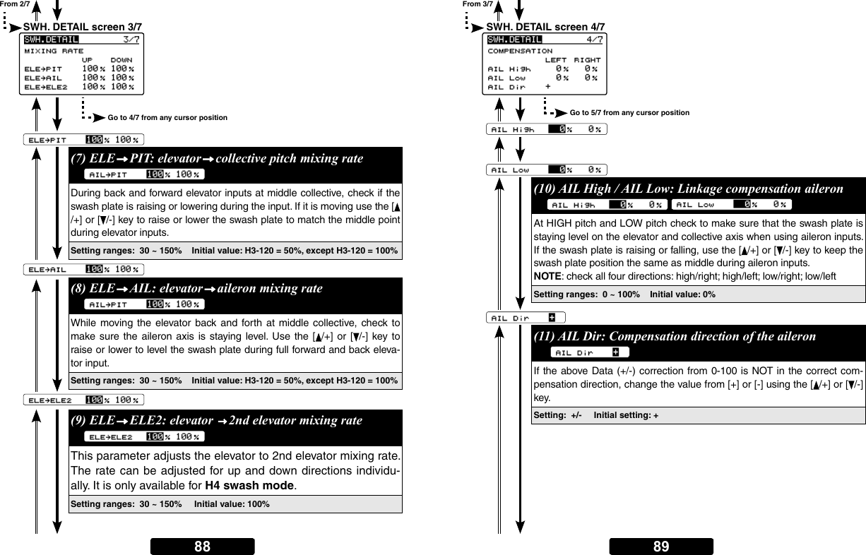 Page 44 of Futaba CGY760R-24G Radio Control User Manual 