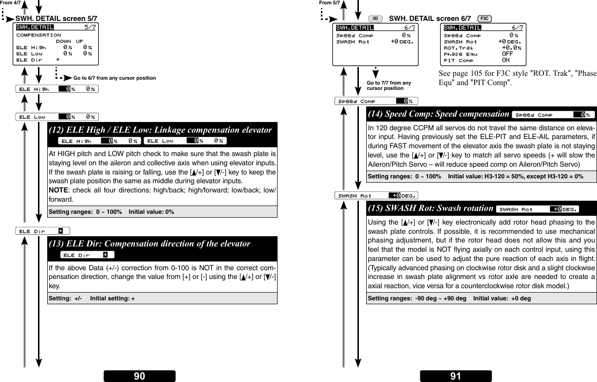 Page 45 of Futaba CGY760R-24G Radio Control User Manual 