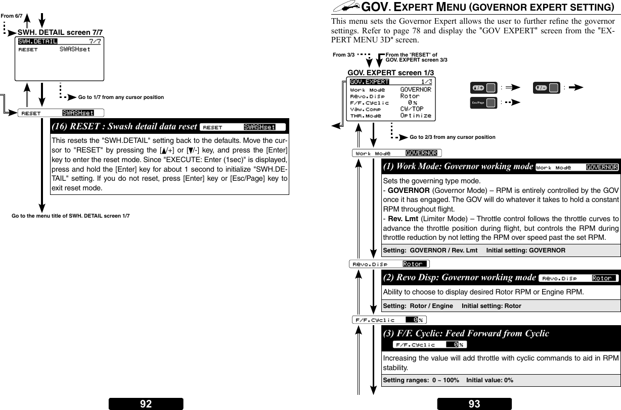 Page 46 of Futaba CGY760R-24G Radio Control User Manual 