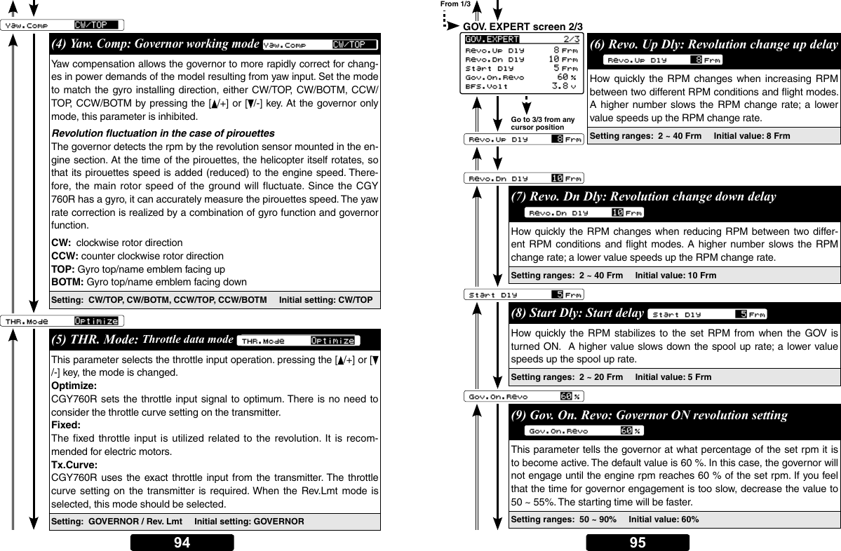 Page 47 of Futaba CGY760R-24G Radio Control User Manual 