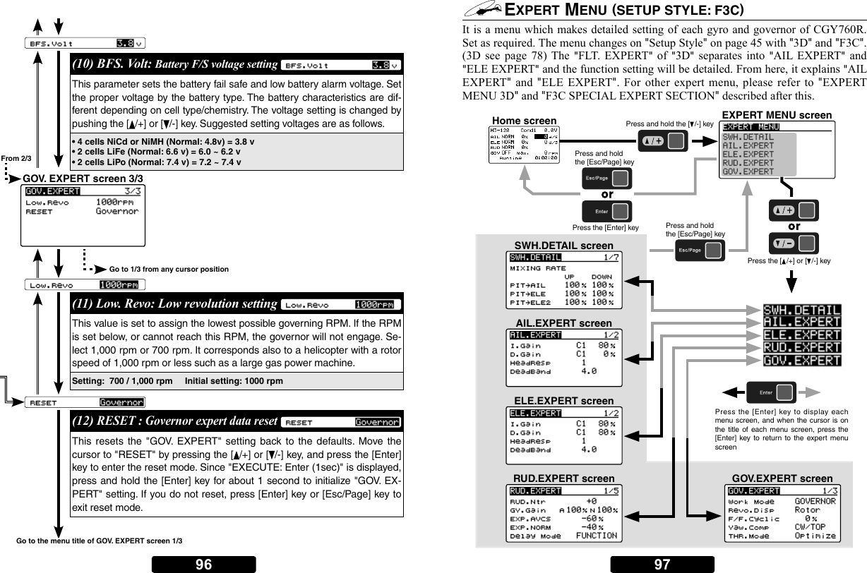 Page 48 of Futaba CGY760R-24G Radio Control User Manual 
