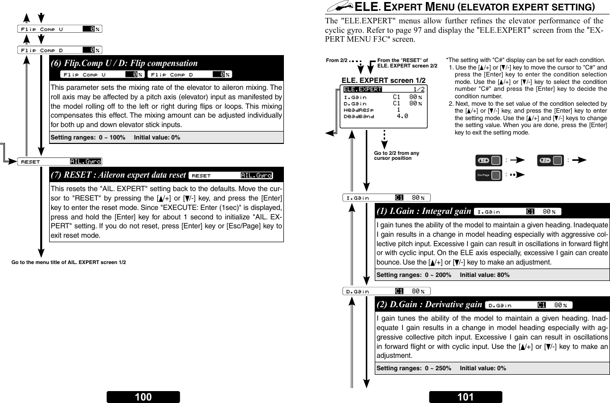 Page 50 of Futaba CGY760R-24G Radio Control User Manual 