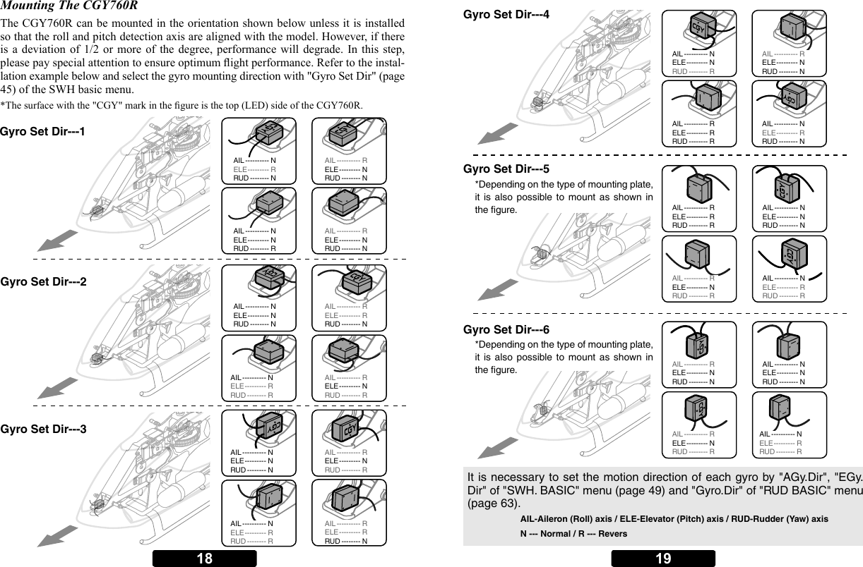 Page 9 of Futaba CGY760R-24G Radio Control User Manual 