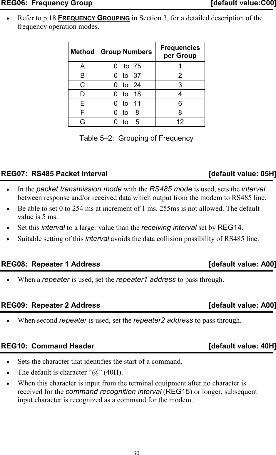   30REG06:  Frequency Group  [default value:C00] • Refer to p.18 FREQUENCY GROUPING in Section 3, for a detailed description of the frequency operation modes.  Method Group Numbers Frequencies per Group A  0  to  75   1 B  0 to 37   2 C  0 to 24   3 D  0 to 18   4 E  0 to 11   6 F  0 to 8   8 G  0 to 5   12 Table 5–2:  Grouping of Frequency REG07:  RS485 Packet Interval  [default value: 05H] • In the packet transmission mode with the RS485 mode is used, sets the interval between response and/or received data which output from the modem to RS485 line.  • Be able to set 0 to 254 ms at increment of 1 ms. 255ms is not allowed. The default value is 5 ms. • Set this interval to a larger value than the receiving interval set by REG14.   • Suitable setting of this interval avoids the data collision possibility of RS485 line.  REG08:  Repeater 1 Address  [default value: A00] • When a repeater is used, set the repeater1 address to pass through. REG09:  Repeater 2 Address  [default value: A00] • When second repeater is used, set the repeater2 address to pass through. REG10:  Command Header  [default value: 40H] • Sets the character that identifies the start of a command. • The default is character “@” (40H). • When this character is input from the terminal equipment after no character is received for the command recognition interval (REG15) or longer, subsequent input character is recognized as a command for the modem. 