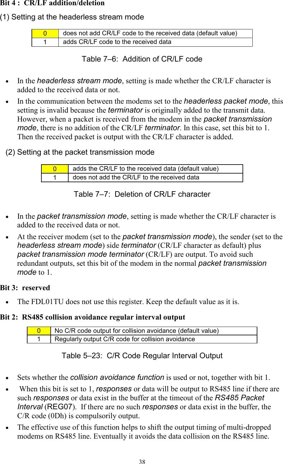   38 Bit 4 :  CR/LF addition/deletion (1) Setting at the headerless stream mode 0  does not add CR/LF code to the received data (default value) 1  adds CR/LF code to the received data Table 7–6:  Addition of CR/LF code  • In the headerless stream mode, setting is made whether the CR/LF character is added to the received data or not.  • In the communication between the modems set to the headerless packet mode, this setting is invalid because the terminator is originally added to the transmit data.  However, when a packet is received from the modem in the packet transmission mode, there is no addition of the CR/LF terminator. In this case, set this bit to 1. Then the received packet is output with the CR/LF character is added. (2) Setting at the packet transmission mode 0  adds the CR/LF to the received data (default value) 1  does not add the CR/LF to the received data Table 7–7:  Deletion of CR/LF character • In the packet transmission mode, setting is made whether the CR/LF character is added to the received data or not. • At the receiver modem (set to the packet transmission mode), the sender (set to the headerless stream mode) side terminator (CR/LF character as default) plus packet transmission mode terminator (CR/LF) are output. To avoid such redundant outputs, set this bit of the modem in the normal packet transmission mode to 1. Bit 3:  reserved • The FDL01TU does not use this register. Keep the default value as it is. Bit 2:  RS485 collision avoidance regular interval output 0  No C/R code output for collision avoidance (default value) 1  Regularly output C/R code for collision avoidance Table 5–23:  C/R Code Regular Interval Output • Sets whether the collision avoidance function is used or not, together with bit 1. •  When this bit is set to 1, responses or data will be output to RS485 line if there are such responses or data exist in the buffer at the timeout of the RS485 Packet Interval (REG07).  If there are no such responses or data exist in the buffer, the C/R code (0Dh) is compulsorily output. • The effective use of this function helps to shift the output timing of multi-dropped  modems on RS485 line. Eventually it avoids the data collision on the RS485 line.  
