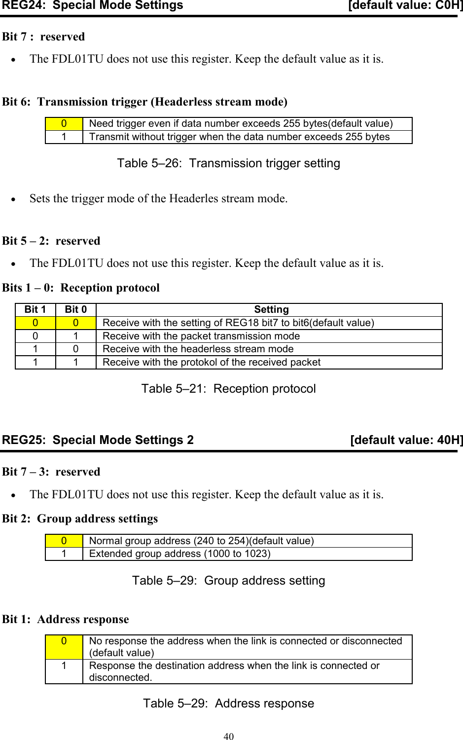   40REG24:  Special Mode Settings  [default value: C0H] Bit 7 :  reserved • The FDL01TU does not use this register. Keep the default value as it is.  Bit 6:  Transmission trigger (Headerless stream mode) 0  Need trigger even if data number exceeds 255 bytes(default value) 1  Transmit without trigger when the data number exceeds 255 bytes Table 5–26:  Transmission trigger setting  • Sets the trigger mode of the Headerles stream mode.  Bit 5 – 2:  reserved • The FDL01TU does not use this register. Keep the default value as it is. Bits 1 – 0:  Reception protocol Bit 1 Bit 0  Setting 0  0  Receive with the setting of REG18 bit7 to bit6(default value) 0  1  Receive with the packet transmission mode 1  0  Receive with the headerless stream mode 1  1  Receive with the protokol of the received packet Table 5–21:  Reception protocol REG25:  Special Mode Settings 2  [default value: 40H] Bit 7 – 3:  reserved • The FDL01TU does not use this register. Keep the default value as it is. Bit 2:  Group address settings 0  Normal group address (240 to 254)(default value) 1  Extended group address (1000 to 1023) Table 5–29:  Group address setting Bit 1:  Address response 0  No response the address when the link is connected or disconnected (default value) 1  Response the destination address when the link is connected or disconnected. Table 5–29:  Address response 