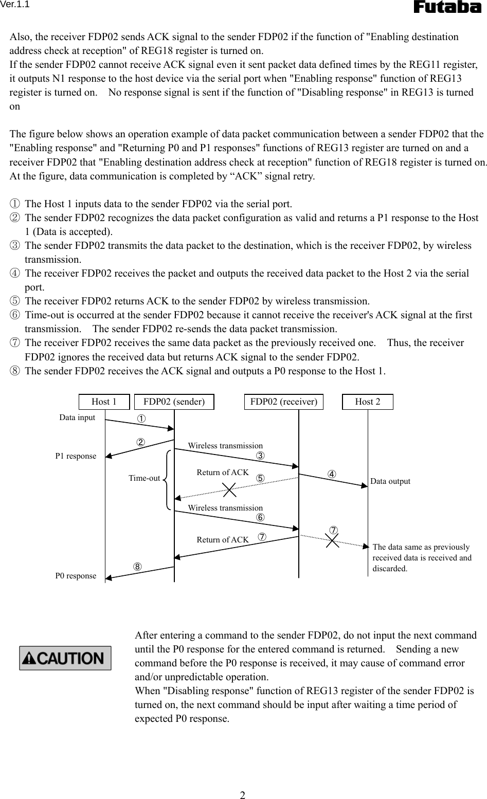 Ver.1.1 2 Also, the receiver FDP02 sends ACK signal to the sender FDP02 if the function of &quot;Enabling destination address check at reception&quot; of REG18 register is turned on. If the sender FDP02 cannot receive ACK signal even it sent packet data defined times by the REG11 register, it outputs N1 response to the host device via the serial port when &quot;Enabling response&quot; function of REG13 register is turned on.    No response signal is sent if the function of &quot;Disabling response&quot; in REG13 is turned on  The figure below shows an operation example of data packet communication between a sender FDP02 that the &quot;Enabling response&quot; and &quot;Returning P0 and P1 responses&quot; functions of REG13 register are turned on and a receiver FDP02 that &quot;Enabling destination address check at reception&quot; function of REG18 register is turned on.   At the figure, data communication is completed by “ACK” signal retry.  ①  The Host 1 inputs data to the sender FDP02 via the serial port. ②  The sender FDP02 recognizes the data packet configuration as valid and returns a P1 response to the Host 1 (Data is accepted). ③  The sender FDP02 transmits the data packet to the destination, which is the receiver FDP02, by wireless transmission. ④  The receiver FDP02 receives the packet and outputs the received data packet to the Host 2 via the serial port. ⑤  The receiver FDP02 returns ACK to the sender FDP02 by wireless transmission. ⑥  Time-out is occurred at the sender FDP02 because it cannot receive the receiver&apos;s ACK signal at the first transmission.    The sender FDP02 re-sends the data packet transmission. ⑦  The receiver FDP02 receives the same data packet as the previously received one.    Thus, the receiver FDP02 ignores the received data but returns ACK signal to the sender FDP02. ⑧  The sender FDP02 receives the ACK signal and outputs a P0 response to the Host 1.                   After entering a command to the sender FDP02, do not input the next command until the P0 response for the entered command is returned.    Sending a new command before the P0 response is received, it may cause of command error and/or unpredictable operation. When &quot;Disabling response&quot; function of REG13 register of the sender FDP02 is turned on, the next command should be input after waiting a time period of expected P0 response. Data input P1 response Wireless transmissionReturn of ACK Time-out Data output P0 response Host 1  FDP02 (sender) FDP02 (receiver) Host 2 ① ② ③ ⑤  ④⑥ ⑦ ⑧ ⑦The data same as previously received data is received and discarded. Return of ACK Wireless transmission