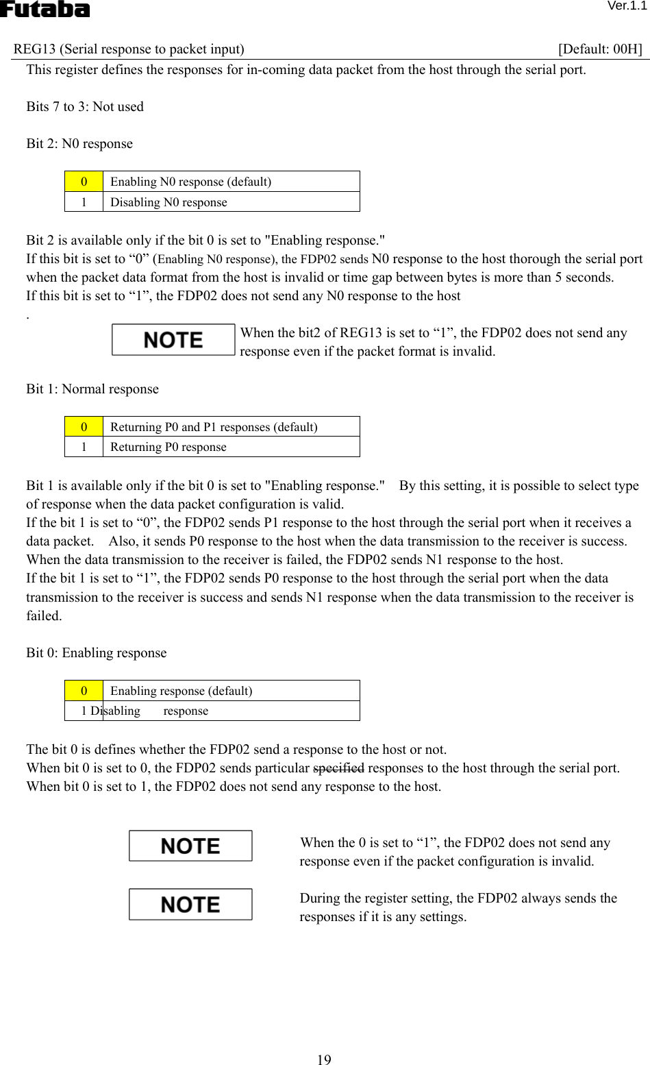  Ver.1.1 19 REG13 (Serial response to packet input)    [Default: 00H] This register defines the responses for in-coming data packet from the host through the serial port.    Bits 7 to 3: Not used  Bit 2: N0 response  0  Enabling N0 response (default) 1  Disabling N0 response  Bit 2 is available only if the bit 0 is set to &quot;Enabling response.&quot; If this bit is set to “0” (Enabling N0 response), the FDP02 sends N0 response to the host thorough the serial port when the packet data format from the host is invalid or time gap between bytes is more than 5 seconds. If this bit is set to “1”, the FDP02 does not send any N0 response to the host .  When the bit2 of REG13 is set to “1”, the FDP02 does not send any response even if the packet format is invalid.  Bit 1: Normal response  0  Returning P0 and P1 responses (default) 1  Returning P0 response  Bit 1 is available only if the bit 0 is set to &quot;Enabling response.&quot;    By this setting, it is possible to select type of response when the data packet configuration is valid.     If the bit 1 is set to “0”, the FDP02 sends P1 response to the host through the serial port when it receives a data packet.    Also, it sends P0 response to the host when the data transmission to the receiver is success.   When the data transmission to the receiver is failed, the FDP02 sends N1 response to the host.     If the bit 1 is set to “1”, the FDP02 sends P0 response to the host through the serial port when the data transmission to the receiver is success and sends N1 response when the data transmission to the receiver is failed.    Bit 0: Enabling response  0  Enabling response (default) 1 Disabling response  The bit 0 is defines whether the FDP02 send a response to the host or not.     When bit 0 is set to 0, the FDP02 sends particular specified responses to the host through the serial port. When bit 0 is set to 1, the FDP02 does not send any response to the host.   When the 0 is set to “1”, the FDP02 does not send any response even if the packet configuration is invalid.  During the register setting, the FDP02 always sends the responses if it is any settings.    