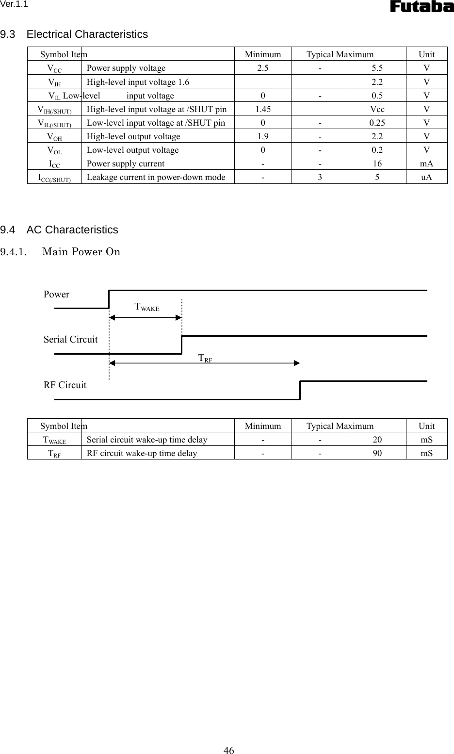 Ver.1.1 46 9.3  Electrical Characteristics Symbol Item  Minimum Typical Maximum  Unit VCC  Power supply voltage  2.5  -  5.5  V VIH  High-level input voltage 1.6   2.2 V VIL Low-level input voltage  0  -  0.5  V VIH(/SHUT)  High-level input voltage at /SHUT pin 1.45    Vcc  V VIL(/SHUT)  Low-level input voltage at /SHUT pin 0  -  0.25  V VOH  High-level output voltage  1.9  -  2.2  V VOL  Low-level output voltage  0  -  0.2  V ICC  Power supply current  -  -  16  mA ICC(/SHUT)  Leakage current in power-down mode -  3  5  uA    9.4  AC Characteristics 9.4.1.  Main Power On             Symbol Item  Minimum Typical Maximum  Unit TWAKE  Serial circuit wake-up time delay  -  -  20  mS TRF  RF circuit wake-up time delay  -  -  90  mS     Power Serial Circuit RF Circuit TWA K E  TRF 