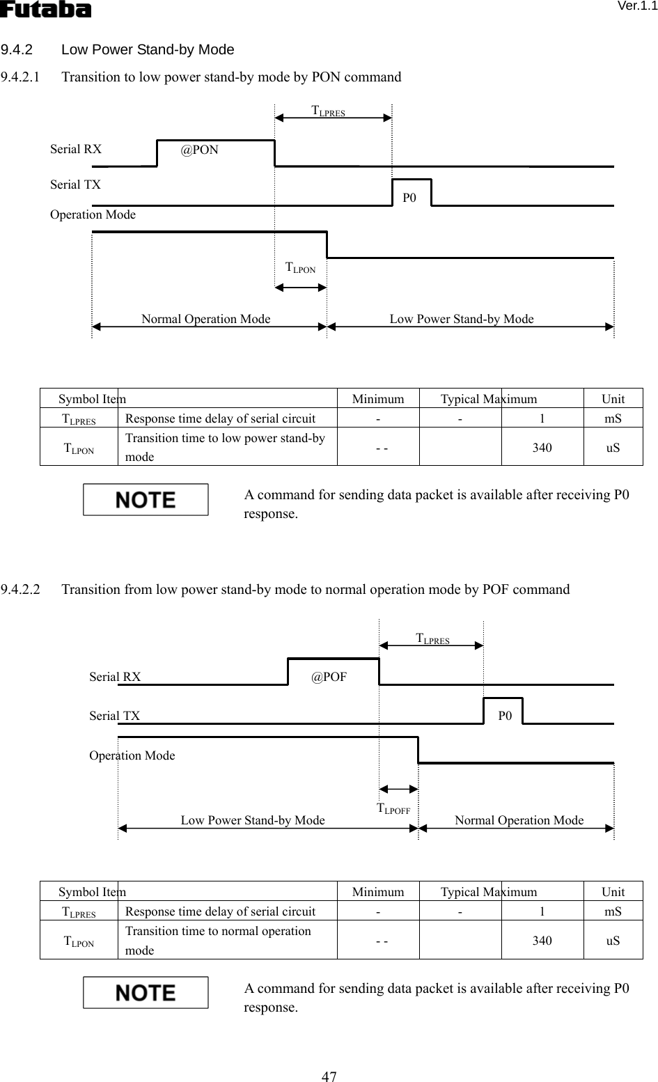  Ver.1.1 47 9.4.2  Low Power Stand-by Mode 9.4.2.1  Transition to low power stand-by mode by PON command                 Symbol Item  Minimum Typical Maximum  Unit TLPRES  Response time delay of serial circuit  -  -  1  mS TLPON Transition time to low power stand-by mode  - -  340 uS  A command for sending data packet is available after receiving P0 response.    9.4.2.2  Transition from low power stand-by mode to normal operation mode by POF command                Symbol Item  Minimum Typical Maximum  Unit TLPRES  Response time delay of serial circuit  -  -  1  mS TLPON Transition time to normal operation mode  - -  340 uS  A command for sending data packet is available after receiving P0 response.  Serial RX Serial TX Operation Mode @PON P0 TLPRES TLPON Normal Operation Mode  Low Power Stand-by Mode @POF P0 TLPRES TLPOFF Normal Operation Mode Low Power Stand-by Mode Serial RX Serial TX Operation Mode 