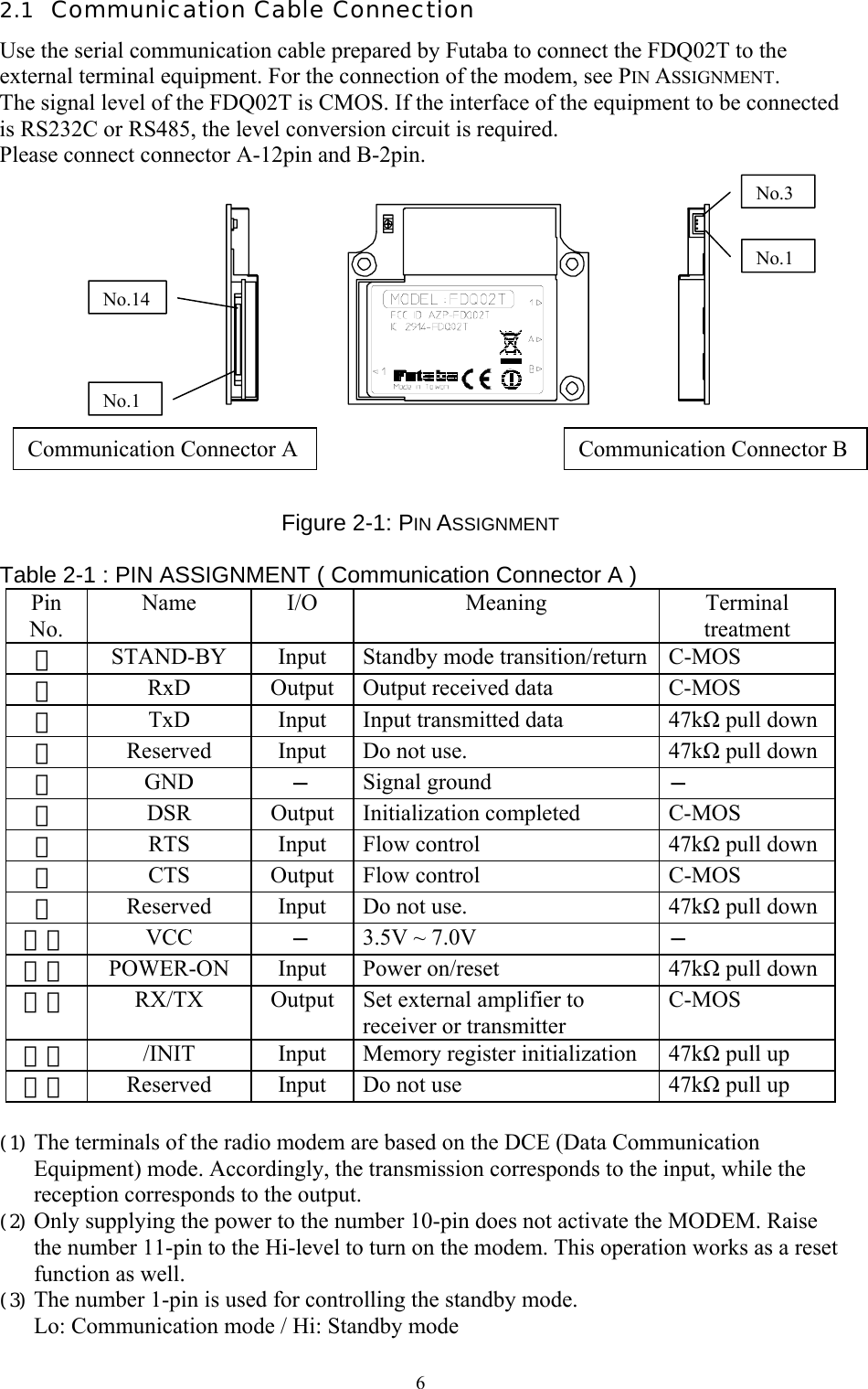  62.1  Communication Cable Connection Use the serial communication cable prepared by Futaba to connect the FDQ02T to the external terminal equipment. For the connection of the modem, see PIN ASSIGNMENT. The signal level of the FDQ02T is CMOS. If the interface of the equipment to be connected is RS232C or RS485, the level conversion circuit is required.  Please connect connector A-12pin and B-2pin.              Figure 2-1: PIN ASSIGNMENT  Table 2-1 : PIN ASSIGNMENT ( Communication Connector A ) Pin  No. Name I/O  Meaning  Terminal treatment １ STAND-BY Input Standby mode transition/return C-MOS ２ RxD  Output  Output received data  C-MOS ３ TxD  Input  Input transmitted data  47kΩ pull down ４ Reserved  Input  Do not use.  47kΩ pull down５ GND  − Signal ground  − ６ DSR Output Initialization completed  C-MOS ７ RTS Input Flow control  47kΩ pull down８ CTS Output Flow control  C-MOS ９ Reserved  Input  Do not use.  47kΩ pull down１０ VCC  − 3.5V ~ 7.0V  − １１ POWER-ON Input Power on/reset  47kΩ pull down１２ RX/TX  Output  Set external amplifier to receiver or transmitter C-MOS １３ /INIT  Input  Memory register initialization  47kΩ pull up １４ Reserved  Input  Do not use  47kΩ pull up  (1) The terminals of the radio modem are based on the DCE (Data Communication Equipment) mode. Accordingly, the transmission corresponds to the input, while the reception corresponds to the output. (2) Only supplying the power to the number 10-pin does not activate the MODEM. Raise the number 11-pin to the Hi-level to turn on the modem. This operation works as a reset function as well. (3) The number 1-pin is used for controlling the standby mode.  Lo: Communication mode / Hi: Standby mode No.1 No.14 No.1 No.3 Communication Connector A  Communication Connector B