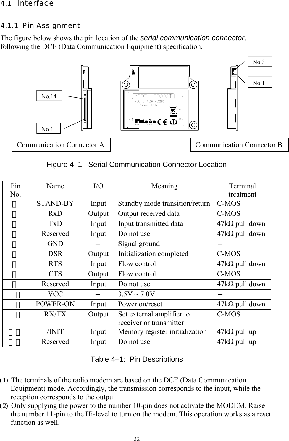  22 4.1  Interface 4.1.1  Pin Assignment The figure below shows the pin location of the serial communication connector, following the DCE (Data Communication Equipment) specification.               Figure 4–1:  Serial Communication Connector Location Pin  No. Name I/O  Meaning  Terminal treatment １ STAND-BY Input Standby mode transition/return C-MOS ２ RxD  Output  Output received data  C-MOS ３ TxD  Input  Input transmitted data  47kΩ pull down ４ Reserved  Input  Do not use.  47kΩ pull down５ GND  − Signal ground  − ６ DSR Output Initialization completed  C-MOS ７ RTS Input Flow control  47kΩ pull down８ CTS Output Flow control  C-MOS ９ Reserved  Input  Do not use.  47kΩ pull down１０ VCC  − 3.5V ~ 7.0V  − １１ POWER-ON Input Power on/reset  47kΩ pull down１２ RX/TX  Output  Set external amplifier to receiver or transmitter C-MOS １３ /INIT  Input  Memory register initialization  47kΩ pull up １４ Reserved  Input  Do not use  47kΩ pull up Table 4–1:  Pin Descriptions (1) The terminals of the radio modem are based on the DCE (Data Communication Equipment) mode. Accordingly, the transmission corresponds to the input, while the reception corresponds to the output. (2) Only supplying the power to the number 10-pin does not activate the MODEM. Raise the number 11-pin to the Hi-level to turn on the modem. This operation works as a reset function as well. No.1 No.14 No.1No.3Communication Connector A  Communication Connector B