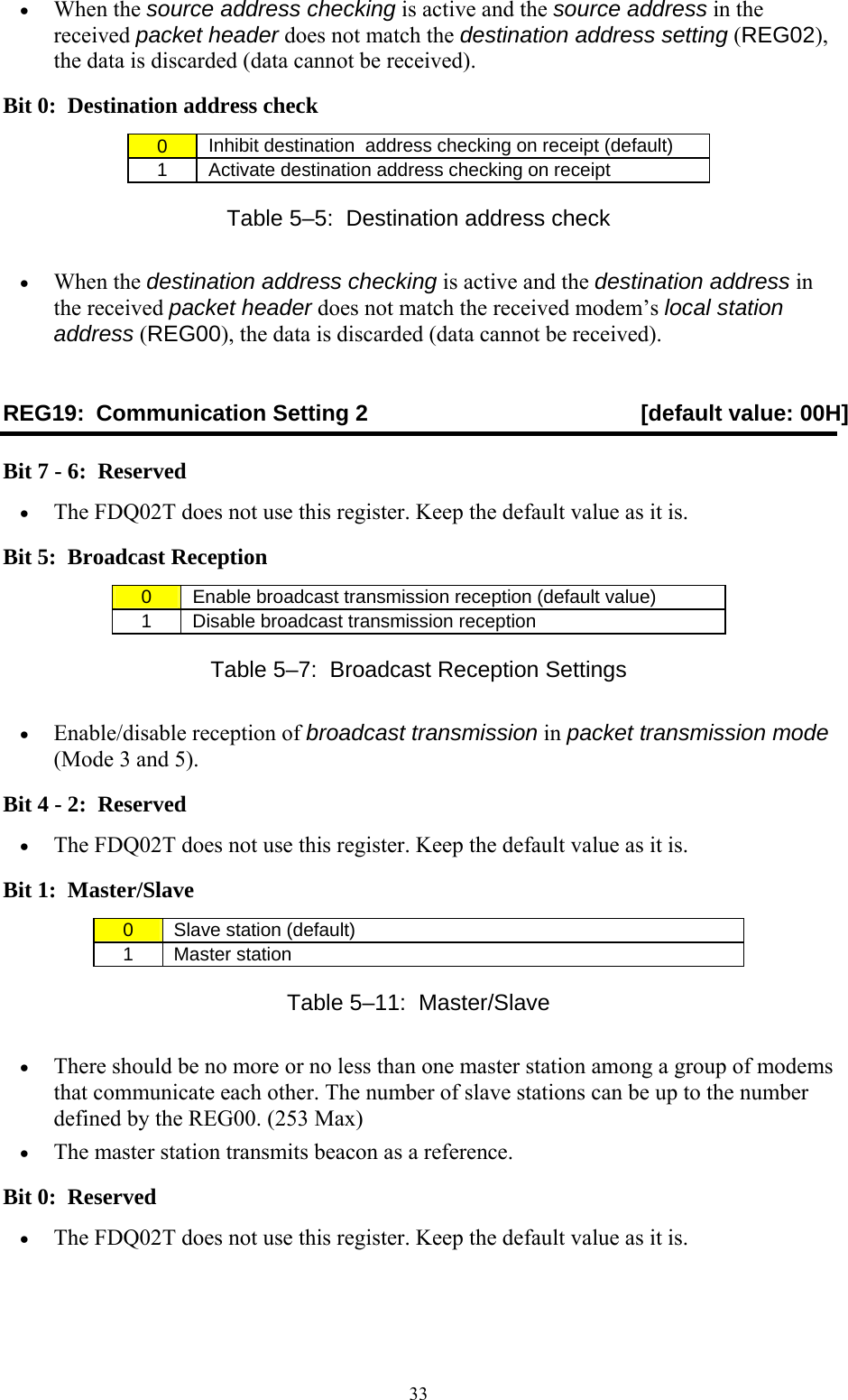  33•  When the source address checking is active and the source address in the received packet header does not match the destination address setting (REG02), the data is discarded (data cannot be received). Bit 0:  Destination address check 0   Inhibit destination  address checking on receipt (default) 1   Activate destination address checking on receipt Table 5–5:  Destination address check •  When the destination address checking is active and the destination address in the received packet header does not match the received modem’s local station address (REG00), the data is discarded (data cannot be received). REG19: Communication Setting 2  [default value: 00H] Bit 7 - 6:  Reserved •  The FDQ02T does not use this register. Keep the default value as it is. Bit 5:  Broadcast Reception 0  Enable broadcast transmission reception (default value) 1  Disable broadcast transmission reception Table 5–7:  Broadcast Reception Settings •  Enable/disable reception of broadcast transmission in packet transmission mode (Mode 3 and 5). Bit 4 - 2:  Reserved  •  The FDQ02T does not use this register. Keep the default value as it is. Bit 1:  Master/Slave 0   Slave station (default) 1  Master station Table 5–11:  Master/Slave •  There should be no more or no less than one master station among a group of modems that communicate each other. The number of slave stations can be up to the number defined by the REG00. (253 Max) •  The master station transmits beacon as a reference. Bit 0:  Reserved •  The FDQ02T does not use this register. Keep the default value as it is. 