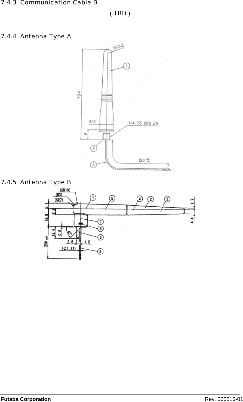 Futaba Corporation Rev. 060516-01 7.4.3  Communication Cable B ( TBD )  7.4.4  Antenna Type A                  7.4.5  Antenna Type B                  