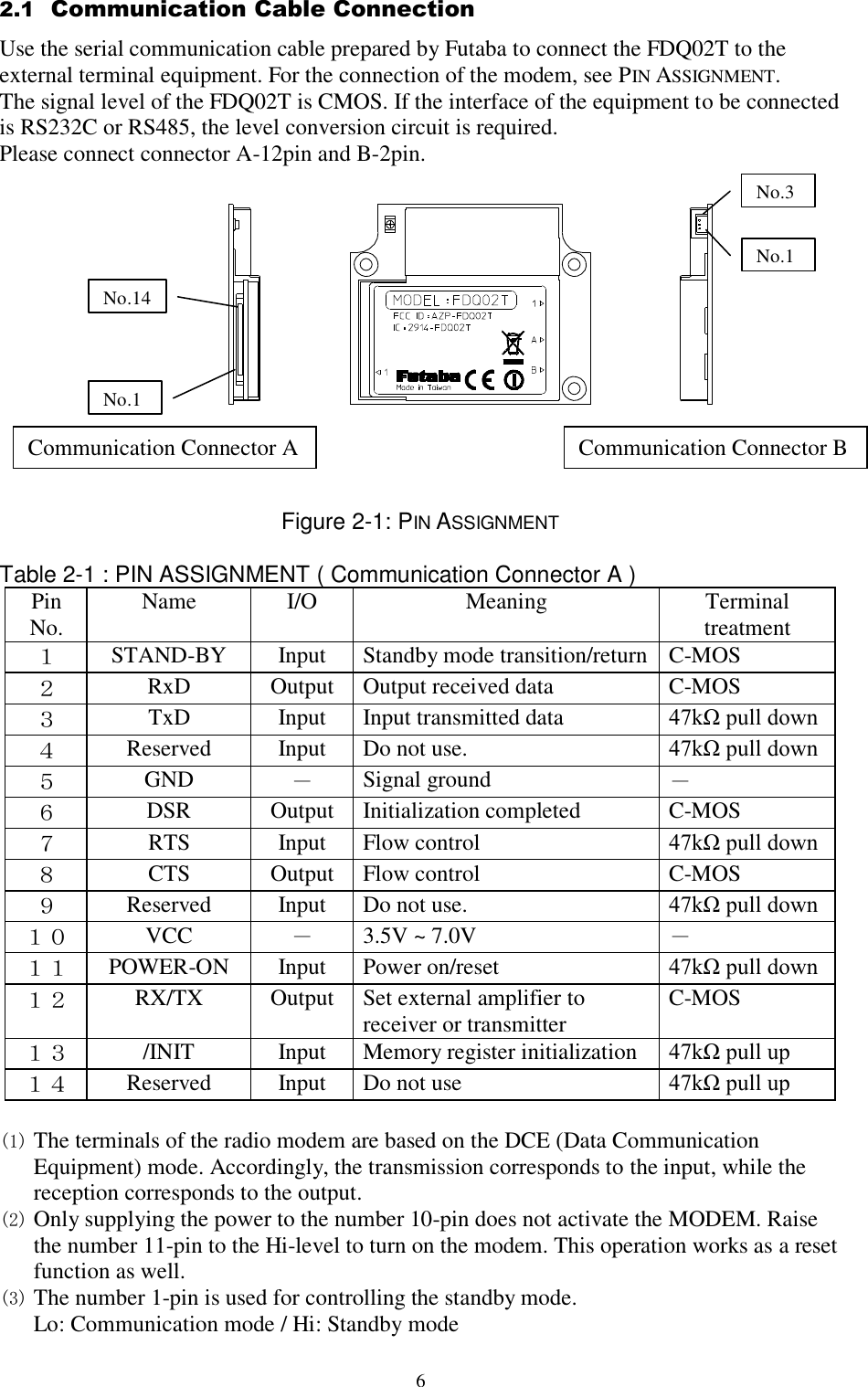  6 2.1  Communication Cable Connection Use the serial communication cable prepared by Futaba to connect the FDQ02T to the external terminal equipment. For the connection of the modem, see PIN ASSIGNMENT. The signal level of the FDQ02T is CMOS. If the interface of the equipment to be connected is RS232C or RS485, the level conversion circuit is required.  Please connect connector A-12pin and B-2pin.              Figure 2-1: PIN ASSIGNMENT  Table 2-1 : PIN ASSIGNMENT ( Communication Connector A ) Pin  No. Name I/O Meaning Terminal treatment １ STAND-BY Input Standby mode transition/return C-MOS ２ RxD Output Output received data C-MOS ３ TxD Input Input transmitted data 47kΩ pull down  ４ Reserved Input Do not use. 47kΩ pull down ５ GND － Signal ground － ６ DSR Output Initialization completed C-MOS ７ RTS Input Flow control 47kΩ pull down ８ CTS Output Flow control C-MOS ９ Reserved Input Do not use. 47kΩ pull down １０ VCC － 3.5V ~ 7.0V － １１ POWER-ON Input Power on/reset 47kΩ pull down １２ RX/TX Output Set external amplifier to receiver or transmitter C-MOS １３ /INIT Input Memory register initialization 47kΩ pull up １４ Reserved Input Do not use 47kΩ pull up  (1) The terminals of the radio modem are based on the DCE (Data Communication Equipment) mode. Accordingly, the transmission corresponds to the input, while the reception corresponds to the output. (2) Only supplying the power to the number 10-pin does not activate the MODEM. Raise the number 11-pin to the Hi-level to turn on the modem. This operation works as a reset function as well. (3) The number 1-pin is used for controlling the standby mode.  Lo: Communication mode / Hi: Standby mode No.1 No.14 No.1 No.3 Communication Connector A Communication Connector B 