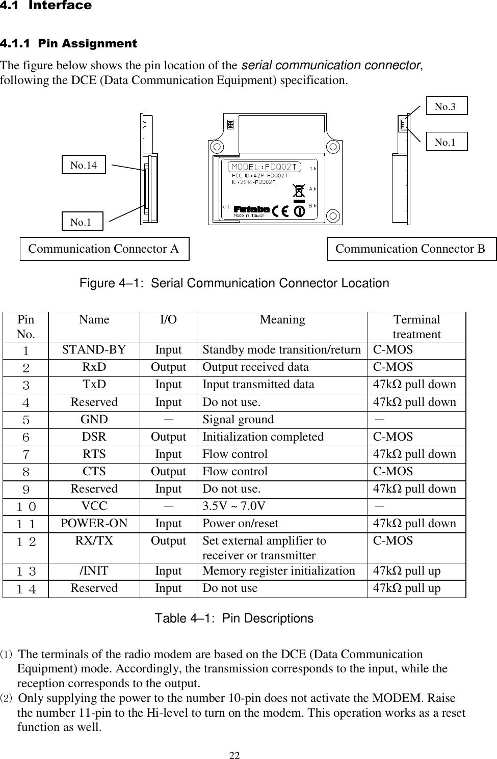  22  4.1  Interface 4.1.1  Pin Assignment The figure below shows the pin location of the serial communication connector, following the DCE (Data Communication Equipment) specification.               Figure 4–1:  Serial Communication Connector Location Pin  No. Name I/O Meaning Terminal treatment １ STAND-BY Input Standby mode transition/return C-MOS ２ RxD Output Output received data C-MOS ３ TxD Input Input transmitted data 47kΩ pull down  ４ Reserved Input Do not use. 47kΩ pull down ５ GND － Signal ground － ６ DSR Output Initialization completed C-MOS ７ RTS Input Flow control 47kΩ pull down ８ CTS Output Flow control C-MOS ９ Reserved Input Do not use. 47kΩ pull down １０ VCC － 3.5V ~ 7.0V － １１ POWER-ON Input Power on/reset 47kΩ pull down １２ RX/TX Output Set external amplifier to receiver or transmitter C-MOS １３ /INIT Input Memory register initialization 47kΩ pull up １４ Reserved Input Do not use 47kΩ pull up Table 4–1:  Pin Descriptions (1) The terminals of the radio modem are based on the DCE (Data Communication Equipment) mode. Accordingly, the transmission corresponds to the input, while the reception corresponds to the output. (2) Only supplying the power to the number 10-pin does not activate the MODEM. Raise the number 11-pin to the Hi-level to turn on the modem. This operation works as a reset function as well. No.1 No.14 No.1 No.3 Communication Connector A Communication Connector B 