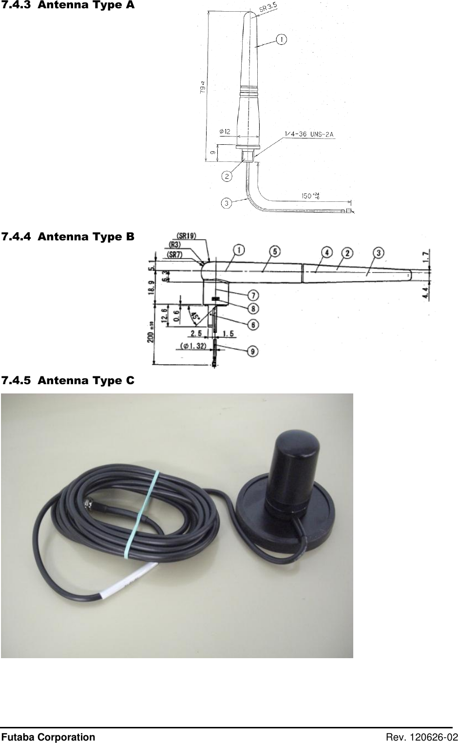 Futaba Corporation  Rev. 120626-02 7.4.3  Antenna Type A               7.4.4  Antenna Type B        7.4.5  Antenna Type C   