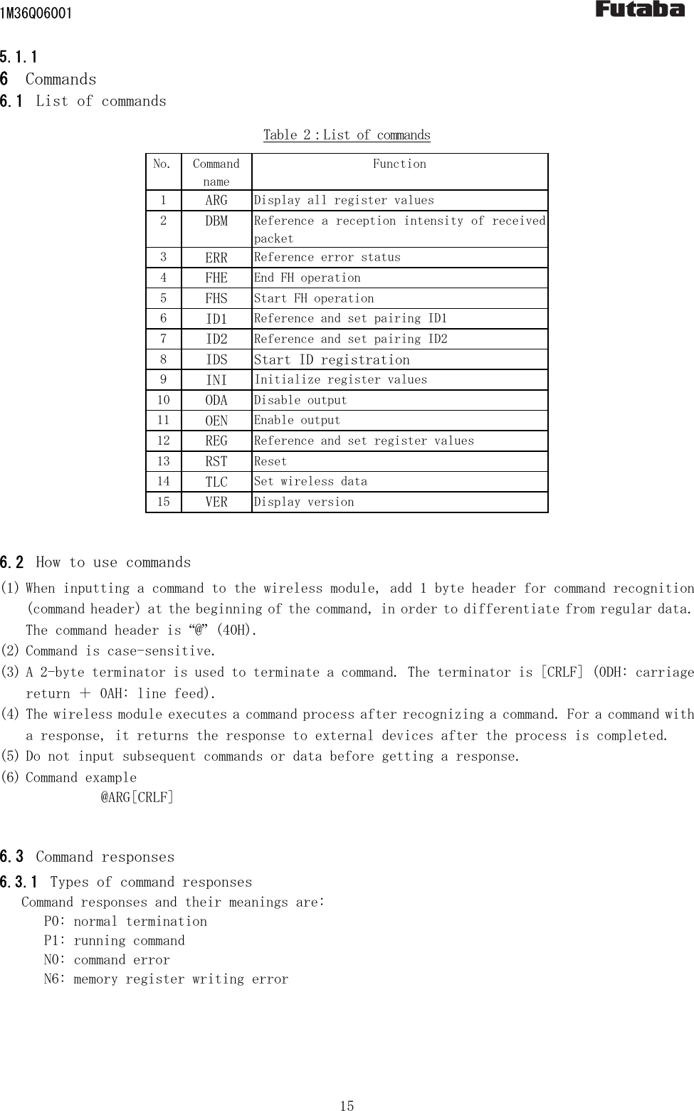 1M36Q06001 15 5.1.1   6  Commands 6.1  List of commands Table 2：List of commands No. Command name Function 1 ARG Display all register values 2 DBM Reference a reception intensity of received packet 3 ERR Reference error status 4 FHE End FH operation 5 FHS Start FH operation 6 ID1 Reference and set pairing ID1 7 ID2 Reference and set pairing ID2 8 IDS  Start ID registration 9 INI Initialize register values 10 ODA Disable output 11 OEN Enable output 12 REG Reference and set register values 13 RST Reset 14 TLC Set wireless data 15 VER Display version   6.2  How to use commands (1) When inputting a command to the wireless module, add 1 byte header for command recognition (command header) at the beginning of the command, in order to differentiate from regular data. The command header is “@” (40H). (2) Command is case-sensitive. (3) A 2-byte terminator is used to terminate a command. The terminator is [CRLF] (0DH: carriage return ＋ 0AH: line feed). (4) The wireless module executes a command process after recognizing a command. For a command with a response, it returns the response to external devices after the process is completed. (5) Do not input subsequent commands or data before getting a response. (6) Command example @ARG[CRLF]   6.3  Command responses 6.3.1  Types of command responses Command responses and their meanings are: P0: normal termination  P1: running command N0: command error N6: memory register writing error   