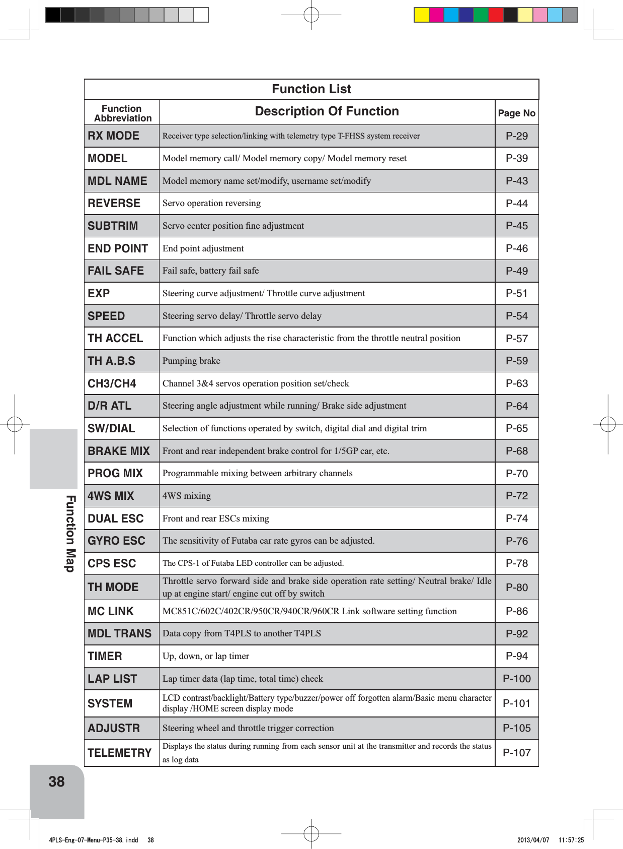 38Function MapFunction Abbreviation Description Of Function Page NoRX MODEReceiver type selection/linking with telemetry type T-FHSS system receiver P-29MODELModel memory call/ Model memory copy/ Model memory reset P-39MDL NAMEModel memory name set/modify, username set/modify P-43REVERSEServo operation reversing P-44SUBTRIM6HUYRFHQWHUSRVLWLRQ¿QHDGMXVWPHQW P-45END POINT(QGSRLQWDGMXVWPHQW P-46FAIL SAFEFail safe, battery fail safe P-49EXP6WHHULQJFXUYHDGMXVWPHQW7KURWWOHFXUYHDGMXVWPHQW P-51SPEEDSteering servo delay/ Throttle servo delay P-54TH ACCEL)XQFWLRQZKLFKDGMXVWVWKHULVHFKDUDFWHULVWLFIURPWKHWKURWWOHQHXWUDOSRVLWLRQ P-57TH A.B.SPumping brake P-59CH3/CH4Channel 3&amp;4 servos operation position set/check P-63D/R ATL6WHHULQJDQJOHDGMXVWPHQWZKLOHUXQQLQJ%UDNHVLGHDGMXVWPHQW P-64SW/DIALSelection of functions operated by switch, digital dial and digital trim P-65BRAKE MIXFront and rear independent brake control for 1/5GP car, etc. P-68PROG MIXProgrammable mixing between arbitrary channels P-704WS MIX4WS mixing  P-72DUAL ESCFront and rear ESCs mixing  P-74GYRO ESC7KHVHQVLWLYLW\RI)XWDEDFDUUDWHJ\URVFDQEHDGMXVWHG P-76CPS ESC7KH&amp;36RI)XWDED/(&apos;FRQWUROOHUFDQEHDGMXVWHG P-78TH MODEThrottle servo forward side and brake side operation rate setting/ Neutral brake/ Idle up at engine start/ engine cut off by switch P-80MC LINKMC851C/602C/402CR/950CR/940CR/960CR Link software setting function P-86MDL TRANSData copy from T4PLS to another T4PLS P-92TIMERUp, down, or lap timer P-94LAP LISTLap timer data (lap time, total time) check P-100SYSTEMLCD contrast/backlight/Battery type/buzzer/power off forgotten alarm/Basic menu character display /HOME screen display modeP-101ADJUSTRSteering wheel and throttle trigger correction P-105TELEMETRYDisplays the status during running from each sensor unit at the transmitter and records the status as log data P-107Function List4PLS-Eng-07-Menu-P35-38.indd   38 2013/04/07   11:57:25