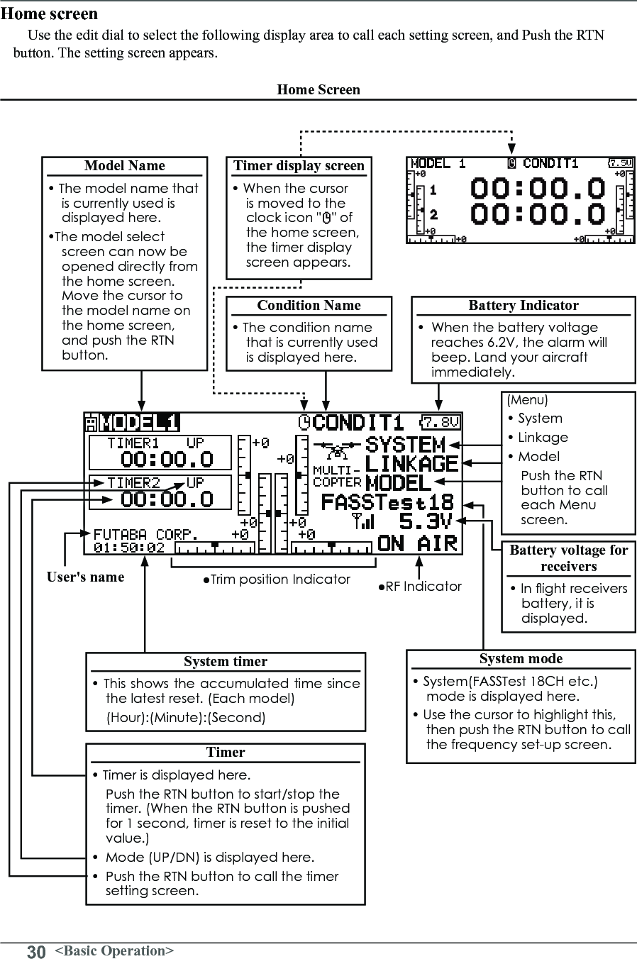 30 &lt;Basic Operation&gt;Home screenModel Name• The model name that is currently used is displayed here. •The model select screen can now be opened directly from the home screen. Move the cursor to the model name on thehomescreen,and push the RTN button.User&apos;s nameUse the edit dial to select the following display area to call each setting screen, and Push the RTN button. The setting screen appears.●RFIndicator●TrimpositionIndicatorBattery Indicator•  When the battery voltage reaches6.2V,thealarmwillbeep. Land your aircraft immediately.Home ScreenCondition Name• The condition name that is currently used is displayed here. Timer display screen • When the cursor is moved to the clock icon &quot;   &quot; of thehomescreen,the timer display screen appears. System mode•System(FASSTest18CHetc.)mode is displayed here.•Usethecursortohighlightthis,then push the RTN button to call the frequency set-up screen.Battery voltage for receivers•Inightreceiversbattery,itisdisplayed.Timer• Timer is displayed here.   Push the RTN button to start/stop the timer. (When the RTN button is pushed for1second,timerisresettotheinitialvalue.)•  Mode (UP/DN) is displayed here. •  Push the RTN button to call the timer setting screen. System timer• This shows the accumulated time since the latest reset. (Each model)(Hour):(Minute):(Second)(Menu)• System• Linkage• Model  Push the RTN button to call each Menu screen.