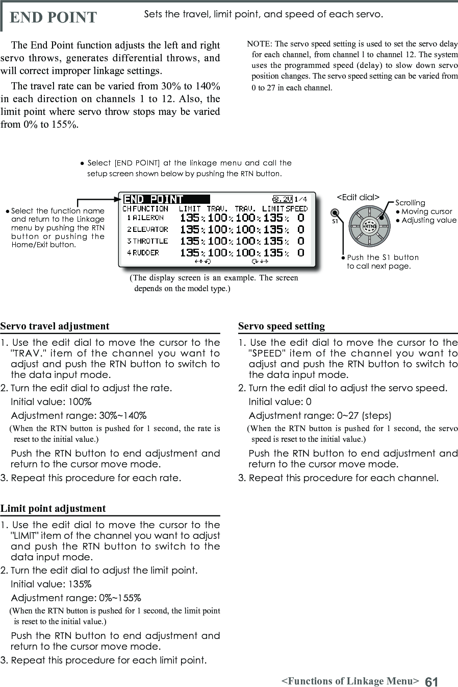 61&lt;Functions of Linkage Menu&gt;S1&lt;Edit dial&gt;● Select the function  name and return to the Linkage menu by pushing the RTN button  or  pushing  the Home/Exit button.END POINT Sets the travel, limit point, and speed of each servo.The End Point function adjusts the left and right servo throws, generates differential throws, and will correct improper linkage settings. The travel rate can be varied from 30% to 140% in each direction on channels 1 to 12. Also, the limit point where servo throw stops may be varied from 0% to 155%.Servo travel adjustment1. Use  the edit  dial to  move the cursor to the &quot;TRAV.&quot;  item  of  the  channel  you  want  to adjust and push  the RTN button to  switch to the data input mode.2. Turn the edit dial to adjust the rate.  Initial value: 100%  Adjustment range: 30%~140%(When the RTN button is pushed for 1 second, the rate is reset to the initial value.)  Push the RTN button to end adjustment and return to the cursor move mode.3. Repeat this procedure for each rate.Limit point adjustment1. Use  the edit  dial to  move the cursor to the &quot;LIMIT&quot; item of the channel you want to adjust and  push  the  RTN button to switch to  the data input mode.2. Turn the edit dial to adjust the limit point.  Initial value: 135%  Adjustment range: 0%~155%(When the RTN button is pushed for 1 second, the limit point is reset to the initial value.)  Push the RTN button to end adjustment and return to the cursor move mode.3. Repeat this procedure for each limit point.NOTE: The servo speed setting is used to set the servo delay for each channel, from channel l to channel 12. The system uses the programmed speed (delay) to slow down servo position changes. The servo speed setting can be varied from 0 to 27 in each channel.Servo speed setting1. Use  the edit  dial to  move the cursor to the &quot;SPEED&quot;  item  of  the  channel  you  want  to adjust and push  the RTN button to  switch to the data input mode.2. Turn the edit dial to adjust the servo speed.  Initial value: 0  Adjustment range: 0~27 (steps)(When the RTN button is pushed for 1 second, the servo speed is reset to the initial value.)  Push the RTN button to end adjustment and return to the cursor move mode.3. Repeat this procedure for each channel.● Select  [END  POINT]  at the linkage menu  and  call  the setup screen shown below by pushing the RTN button.(The display screen is an example. The screen depends on the model type.)Scrolling● Moving cursor● Adjusting value● Push  the  S1 button to call next page. 