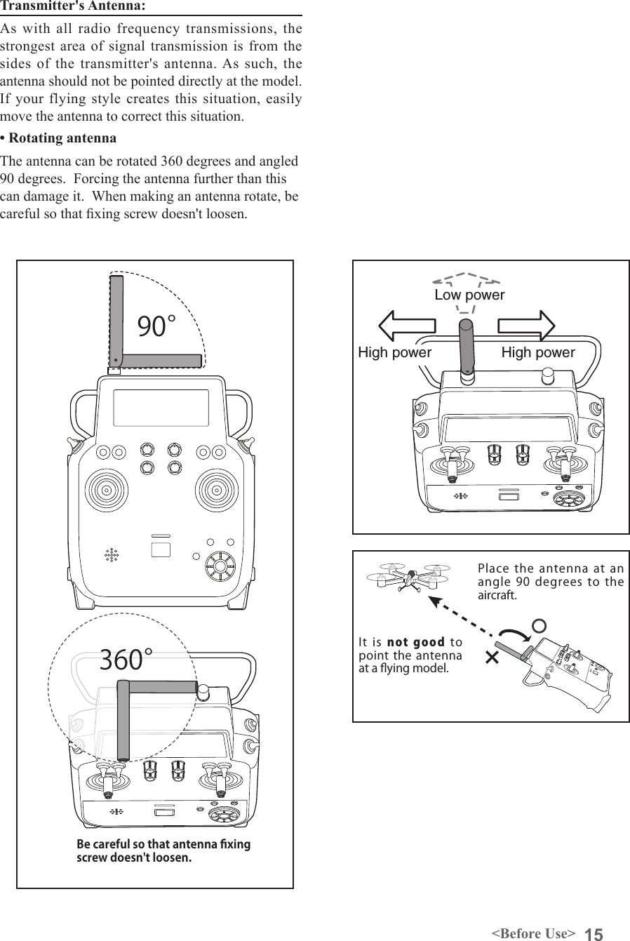 15&lt;Before Use&gt;Transmitter&apos;s Antenna:As  with  all  radio  frequency  transmissions,  the strongest area of  signal transmission is  from the sides  of  the  transmitter&apos;s  antenna. As such, the antenna should not be pointed directly at the model. If your flying style  creates  this situation, easily move the antenna to correct this situation.• Rotating antennaThe antenna can be rotated 360 degrees and angled 90 degrees.  Forcing the antenna further than this can damage it.  When making an antenna rotate, be careful so that xing screw doesn&apos;t loosen.Low powerHigh power High powerPlace  the  antenna  at  an angle  90  degrees  to  the aircraft.It  is  not good  to point the antenna at a ying model.90°360°Be careful so that antenna xing screw doesn&apos;t loosen.