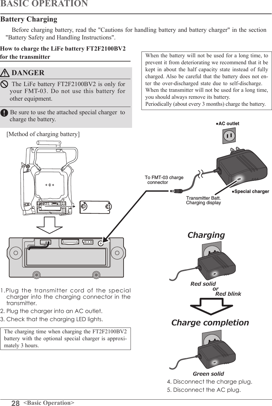 28 &lt;Basic Operation&gt;BASIC OPERATIONHow to charge the LiFe battery FT2F2100BV2 for the transmitterDANGERThe LiFe battery FT2F2100BV2 is only for your FMT-03. Do not use this battery for other equipment.Be sure to use the attached special charger  to charge the battery.[Method of charging battery]Battery ChargingBefore charging battery, read the &quot;Cautions for handling battery and battery charger&quot; in the section &quot;Battery Safety and Handling Instructions&quot;.●Special charger●AC outletTo FMT-03 charge   connectorTransmitter Batt.Charging displayRed solidChargingCharge completionGreen solidRed blinkor1.Plug the transmitter cord of the special charger into the charging connector in the transmitter. 2. Plug the charger into an AC outlet. 3. Check that the charging LED lights. When the battery will not be used for a long time, to prevent it from deteriorating we recommend that it be kept in about the half capacity state instead of fully charged. Also be careful that the battery does not en-ter the over-discharged state due to self-discharge.　When the transmitter will not be used for a long time, you should always remove its battery. Periodically (about every 3 months) charge the battery.The charging time when charging the FT2F2100BV2 battery with the optional special charger is approxi-mately 3 hours. 4. Disconnect the charge plug.5. Disconnect the AC plug.