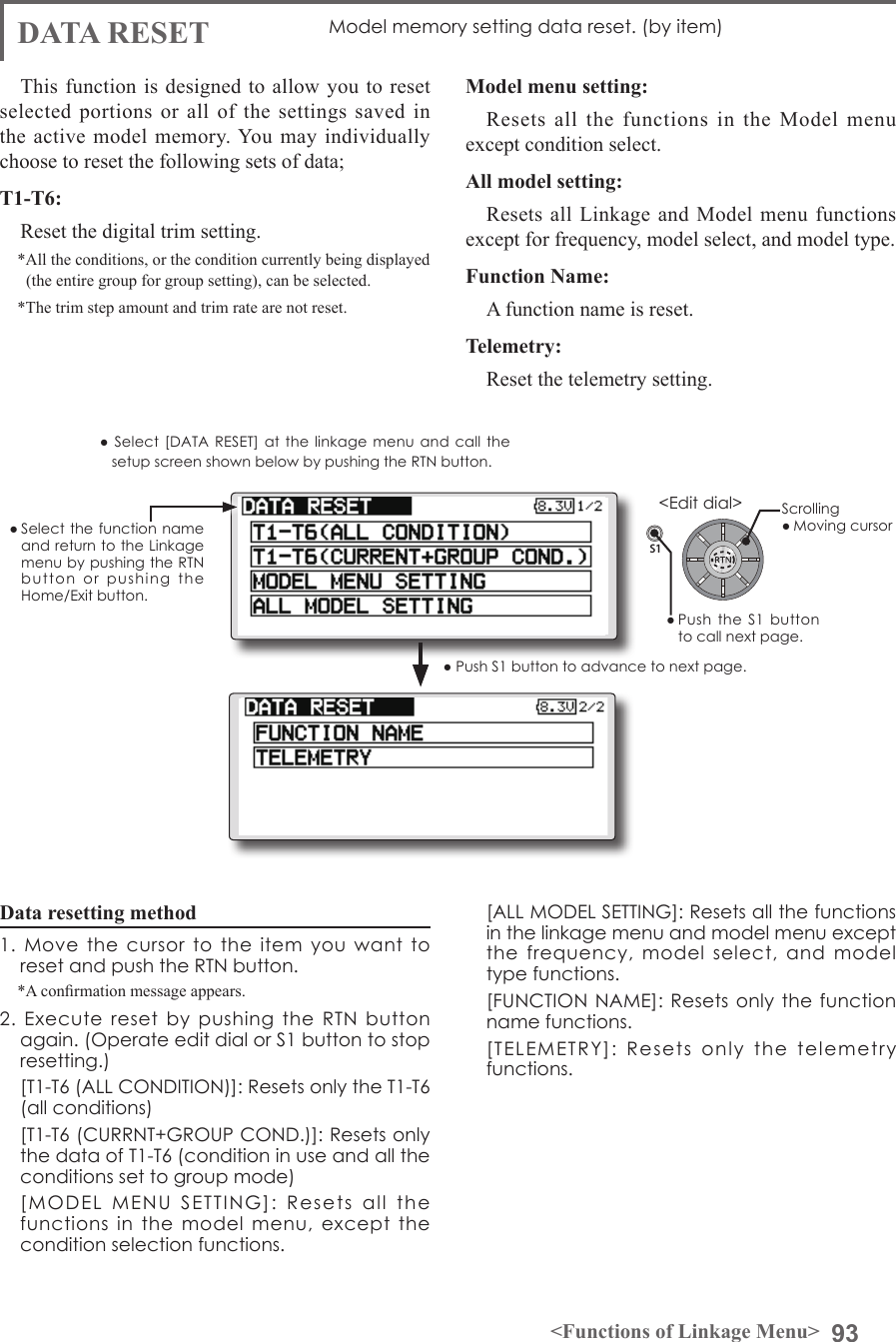 93&lt;Functions of Linkage Menu&gt;S1● Select the function name and return to the Linkage menu by pushing the RTN button  or  pushing  the Home/Exit button.&lt;Edit dial&gt;DATA RESET Model memory setting data reset. (by item)This function is designed to allow you to reset selected portions or all of the settings saved in the active model memory. You may individually choose to reset the following sets of data;T1-T6:Reset the digital trim setting.*All the conditions, or the condition currently being displayed (the entire group for group setting), can be selected.*The trim step amount and trim rate are not reset.Data resetting method1.  Move  the  cursor  to  the  item  you  want  to reset and push the RTN button.*A conrmation message appears.2.  Execute  reset  by  pushing  the  RTN  button again. (Operate edit dial or S1 button to stop resetting.)  [T1-T6 (ALL CONDITION)]: Resets only the T1-T6 (all conditions)  [T1-T6 (CURRNT+GROUP COND.)]: Resets only the data of T1-T6 (condition in use and all the conditions set to group mode)  [MODEL  MENU  SETTING]:  Resets  all  the functions  in  the  model  menu,  except  the condition selection functions.Model menu setting:Resets all the functions in the Model menu except condition select.All model setting:Resets all Linkage and Model menu functions except for frequency, model select, and model type.Function Name:A function name is reset.Telemetry:Reset the telemetry setting.  [ALL MODEL SETTING]: Resets all the functions in the linkage menu and model menu except the  frequency,  model  select,  and  model type functions.  [FUNCTION NAME]: Resets  only  the  function name functions.  [TELEMETRY]:  Resets  only  the  telemetry functions.● Select [DATA  RESET] at the  linkage  menu and call  the setup screen shown below by pushing the RTN button.Scrolling● Moving cursor● Push S1 button to advance to next page.● Push  the  S1  button to call next page. 