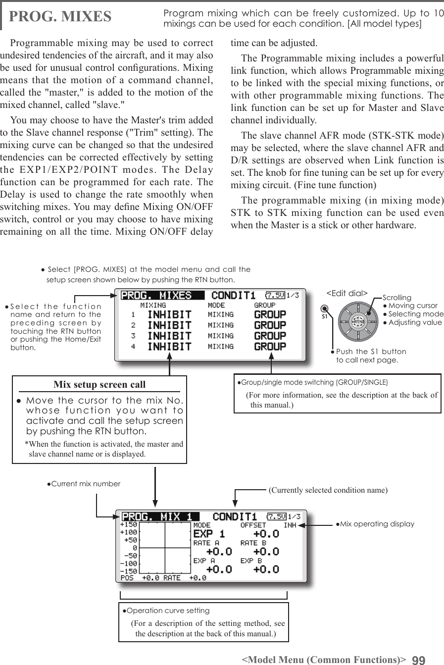 99&lt;Model Menu (Common Functions)&gt;S1●SelectthefunctionnameandreturntotheprecedingscreenbytouchingtheRTNbuttonorpushingtheHome/Exitbutton.&lt;Editdial&gt;PROG. MIXES Programmixingwhichcanbefreelycustomized.Upto10mixingscanbeusedforeachcondition.[Allmodeltypes]Programmable mixing may be used to correct undesired tendencies of the aircraft, and it may also be used for unusual control congurations. Mixing means that the motion of a command channel, called the &quot;master,&quot; is added to the motion of the mixed channel, called &quot;slave.&quot;You may choose to have the Master&apos;s trim added to the Slave channel response (&quot;Trim&quot; setting). The mixing curve can be changed so that the undesired tendencies can be corrected effectively by setting the EXP1/EXP2/POINT modes. The Delay function can be programmed for each rate. The Delay is used to change the rate smoothly when switching mixes. You may dene Mixing ON/OFF switch, control or you may choose to have mixing remaining on all the time. Mixing ON/OFF delay time can be adjusted. The Programmable mixing includes a powerful link function, which allows Programmable mixing to be linked with the special mixing functions, or with other programmable mixing functions. The link function can be set up for Master and Slave channel individually.The slave channel AFR mode (STK-STK mode) may be selected, where the slave channel AFR and D/R settings are observed when Link function is set. The knob for ne tuning can be set up for every mixing circuit. (Fine tune function)The programmable mixing (in mixing mode) STK to STK mixing function can be used even when the Master is a stick or other hardware.(Currently selected condition name)●Select[PROG.MIXES]atthemodelmenuandcallthesetupscreenshownbelowbypushingtheRTNbutton.●Operationcurvesetting(For a description of the setting method, see the description at the back of this manual.)●MixoperatingdisplayMix setup screen call● MovethecursortothemixNo.whosefunctionyouwanttoactivateandcallthesetupscreenbypushingtheRTNbutton.*When the function is activated, the master and slave channel name or is displayed.●Group/singlemodeswitching(GROUP/SINGLE)(For more information, see the description at the back of this manual.)●CurrentmixnumberScrolling●Movingcursor●Selectingmode●Adjustingvalue●PushtheS1 buttontocallnextpage.