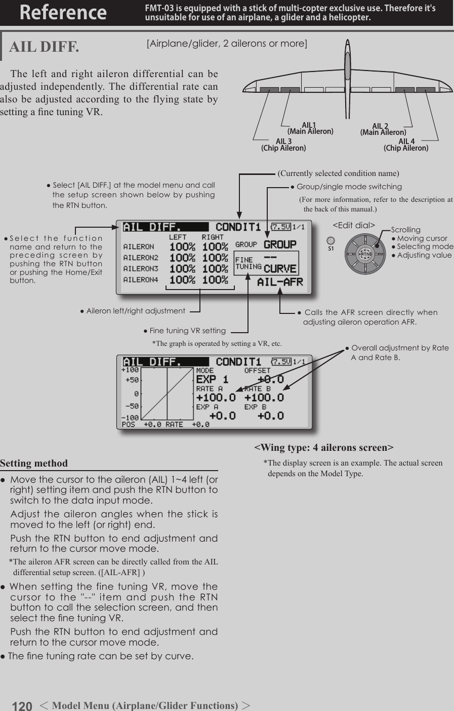 120 ＜Model Menu (Airplane/Glider Functions) ＞Reference FMT-03 is equipped with a stick of multi-copter exclusive use. Therefore it&apos;s unsuitable for use of an airplane, a glider and a helicopter.S1●SelectthefunctionnameandreturntotheprecedingscreenbypushingtheRTNbuttonorpushingtheHome/Exitbutton.&lt;Editdial&gt;AIL 3(Chip Aileron) AIL 4(Chip Aileron)AIL1(Main Aileron) AIL 2(Main Aileron)AIL DIFF. [Airplane/glider,2aileronsormore]The left and right aileron differential can be adjusted independently. The differential rate can also be adjusted according to the flying state by setting a ne tuning VR.●CallstheAFR screendirectlywhenadjustingaileronoperationAFR.●FinetuningVRsetting*The graph is operated by setting a VR, etc.●Group/singlemodeswitching(For more information, refer to the description at the back of this manual.)●Aileronleft/rightadjustment&lt;Wing type: 4 ailerons screen&gt;*The display screen is an example. The actual screen depends on the Model Type.●OveralladjustmentbyRateAandRateB.Setting method●Movethecursortotheaileron(AIL)1~4left(orright)settingitemandpushtheRTNbuttontoswitchtothedatainputmode. Adjusttheaileronangleswhenthestickismovedtotheleft(orright)end. PushtheRTNbuttontoendadjustmentandreturntothecursormovemode.*The aileron AFR screen can be directly called from the AIL differential setup screen. ([AIL-AFR] )●WhensettingthefinetuningVR,movethecursortothe&quot;--&quot;itemandpushtheRTNbuttontocalltheselectionscreen,andthenselectthenetuningVR. PushtheRTNbuttontoendadjustmentandreturntothecursormovemode.●Thenetuningratecanbesetbycurve.(Currently selected condition name)●Select[AILDIFF.]atthemodelmenuandcallthesetupscreenshown below by pushingtheRTNbutton.Scrolling●Movingcursor●Selectingmode●Adjustingvalue