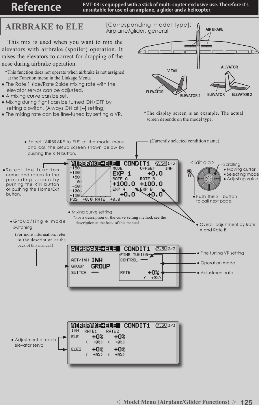 125＜Model Menu (Airplane/Glider Functions) ＞Reference FMT-03 is equipped with a stick of multi-copter exclusive use. Therefore it&apos;s unsuitable for use of an airplane, a glider and a helicopter.S1●SelectthefunctionnameandreturntotheprecedingscreenbypushingtheRTNbuttonorpushingtheHome/Exitbutton.&lt;Editdial&gt;ELEVATOR ELEVATOR 2AILVATORAIR BRAKEV-TAILELEVATOR ELEVATOR 2AIRBRAKE to ELE [Correspondingmodeltype]:Airplane/glider,generalThis mix is used when you want to mix the elevators with airbrake (spoiler) operation. It raises the elevators to correct for dropping of the nose during airbrake operation.*This function does not operate when airbrake is not assigned at the Function menu in the Linkage Menu.●TheRate1side/Rate2sidemixingratewiththeelevatorservoscanbeadjusted.●Amixingcurvecanbeset.●MixingduringightcanbeturnedON/OFFbysettingaswitch.(AlwaysONat[--]setting)●Themixingratecanbene-tunedbysettingaVR.●FinetuningVRsetting●Group/singlemodeswitching(For more information, refer to the description at the back of this manual.)●OveralladjustmentbyRateAandRateB.(Currently selected condition name)●Select[AIRBRAKEtoELE]atthemodelmenuandcallthesetupscreen shown belowbypushingtheRTNbutton.●Mixingcurvesetting*For a description of the curve setting method, see the description at the back of this manual.●Adjustmentrate●Operationmode●Adjustmentofeachelevatorservo*The display screen is an example. The actual screen depends on the model type.Scrolling●Movingcursor●Selectingmode●Adjustingvalue●PushtheS1 buttontocallnextpage. 