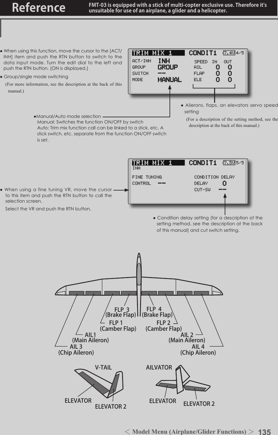 135＜Model Menu (Airplane/Glider Functions) ＞Reference FMT-03 is equipped with a stick of multi-copter exclusive use. Therefore it&apos;s unsuitable for use of an airplane, a glider and a helicopter.●Whenusingthisfunction,movethecursortothe[ACT/INH]itemandpushtheRTNbuttontoswitchtothedatainputmode.Turntheeditdialtothe left andpushtheRTNbutton.(ONisdisplayed.)●Group/singlemodeswitching(For more information, see the description at the back of this manual.)●WhenusingafinetuningVR,movethe cursortothisitemand push theRTNbuttontocalltheselectionscreen. SelecttheVRandpushtheRTNbutton.●Conditiondelaysetting(foradescriptionofthesettingmethod,seethedescriptionatthebackofthismanual)andcutswitchsetting.●Ailerons,flaps,anelevatorsservospeedsetting(For a description of the setting method, see the description at the back of this manual.)●Manual/AutomodeselectionManual:SwitchesthefunctionON/OFFbyswitchAuto:Trimmixfunctioncallcanbelinkedtoastick,etc.Astickswitch,etc.separatefromthefunctionON/OFFswitchisset.AIL 3(Chip Aileron) AIL 4(Chip Aileron)AIL1(Main Aileron) AIL 2(Main Aileron)FLP 2(Camber Flap)FLP 1(Camber Flap)ELEVATOR ELEVATOR 2V-TAILELEVATOR ELEVATOR 2AILVATORFLP  3(Brake Flap) FLP  4(Brake Flap)