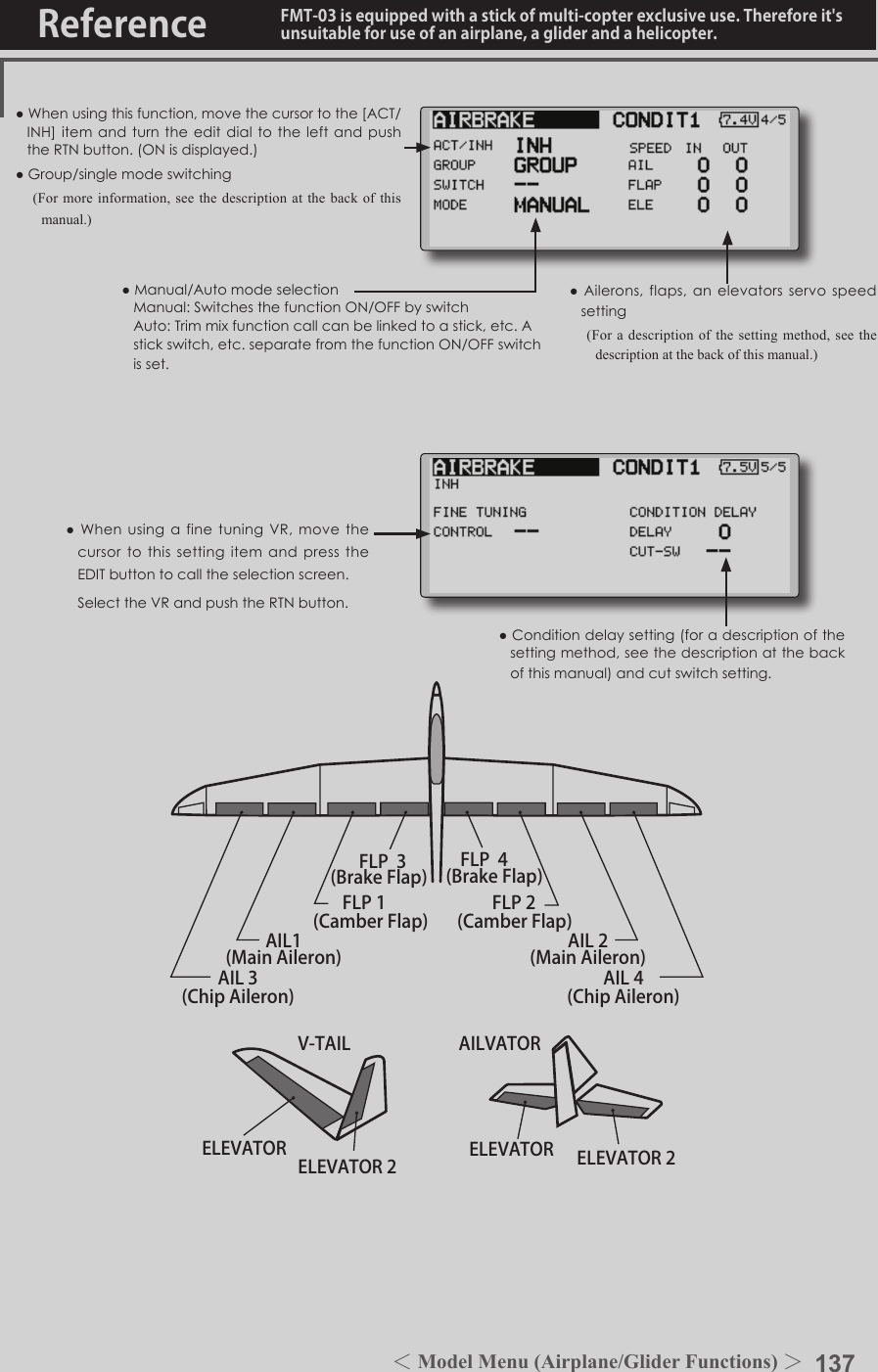 137＜Model Menu (Airplane/Glider Functions) ＞Reference FMT-03 is equipped with a stick of multi-copter exclusive use. Therefore it&apos;s unsuitable for use of an airplane, a glider and a helicopter.●Whenusingthisfunction,movethecursortothe[ACT/INH]itemand turn the editdialtotheleftandpushtheRTNbutton.(ONisdisplayed.)●Group/singlemodeswitching(For more information, see the description at the back of this manual.)●WhenusingafinetuningVR,movethecursortothissettingitemandpresstheEDITbuttontocalltheselectionscreen. SelecttheVRandpushtheRTNbutton.●Conditiondelaysetting(foradescriptionofthesettingmethod,seethedescriptionatthebackofthismanual)andcutswitchsetting.●Ailerons,flaps,anelevatorsservospeedsetting(For a description of the setting method, see the description at the back of this manual.)●Manual/AutomodeselectionManual:SwitchesthefunctionON/OFFbyswitchAuto:Trimmixfunctioncallcanbelinkedtoastick,etc.Astickswitch,etc.separatefromthefunctionON/OFFswitchisset.AIL 3(Chip Aileron) AIL 4(Chip Aileron)AIL1(Main Aileron) AIL 2(Main Aileron)FLP 2(Camber Flap)FLP 1(Camber Flap)ELEVATOR ELEVATOR 2V-TAILELEVATOR ELEVATOR 2AILVATORFLP  3(Brake Flap) FLP  4(Brake Flap)