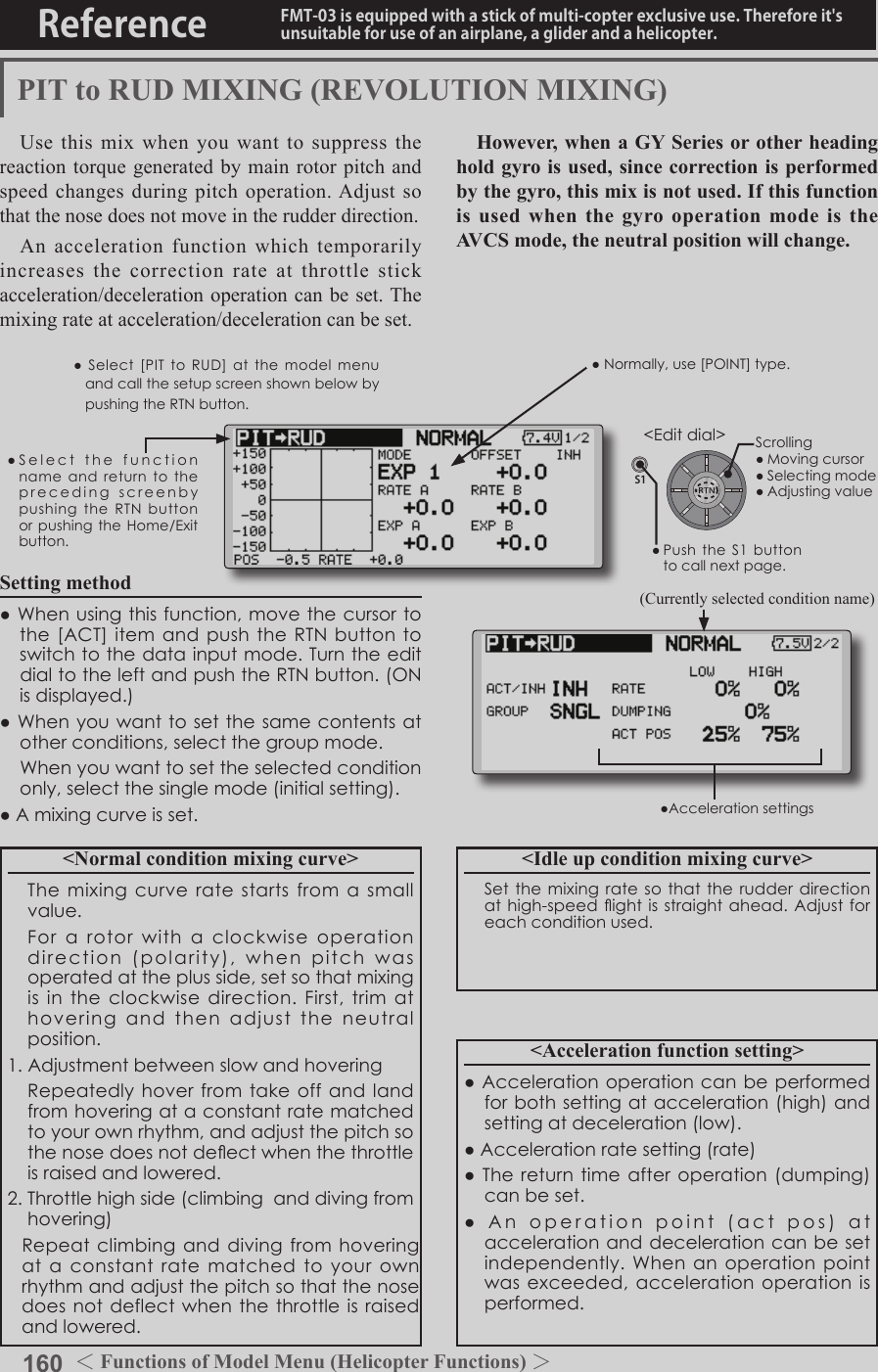 160 ＜Functions of Model Menu (Helicopter Functions) ＞Reference FMT-03 is equipped with a stick of multi-copter exclusive use. Therefore it&apos;s unsuitable for use of an airplane, a glider and a helicopter.S1●SelectthefunctionnameandreturntotheprecedingscreenbypushingtheRTNbuttonorpushingtheHome/Exitbutton.&lt;Editdial&gt;PIT to RUD MIXING (REVOLUTION MIXING)Use this mix when you want to suppress the reaction torque generated by main rotor pitch and speed changes during pitch operation. Adjust so that the nose does not move in the rudder direction.An acceleration function which temporarily increases the correction rate at throttle stick acceleration/deceleration operation can be set. The mixing rate at acceleration/deceleration can be set.Setting method●Whenusingthisfunction,movethecursortothe[ACT]itemandpushtheRTNbuttontoswitchtothedatainputmode.TurntheeditdialtotheleftandpushtheRTNbutton.(ONisdisplayed.)●Whenyouwanttosetthesamecontentsatotherconditions,selectthegroupmode. Whenyouwanttosettheselectedconditiononly,selectthesinglemode(initialsetting).●Amixingcurveisset.&lt;Normal condition mixing curve&gt; Themixingcurveratestartsfromasmallvalue. Forarotorwithaclockwiseoperationdirection(polarity),whenpitchwasoperatedattheplusside,setsothatmixingisintheclockwisedirection.First,trimathoveringandthenadjusttheneutralposition.1.Adjustmentbetweenslowandhovering Repeatedlyhoverfromtakeoffandlandfromhoveringataconstantratematchedtoyourownrhythm,andadjustthepitchsothenosedoesnotdeectwhenthethrottleisraisedandlowered.2.Throttlehighside(climbinganddivingfromhovering) Repeatclimbinganddivingfromhoveringataconstantratematchedtoyourownrhythmandadjustthepitchsothatthenosedoesnotdeflectwhenthethrottleisraisedandlowered.However, when a GY Series or other heading hold gyro is used, since correction is performed by the gyro, this mix is not used. If this function is used when the gyro operation mode is the AVCS mode, the neutral position will change.&lt;Idle up condition mixing curve&gt; Setthemixingratesothattherudderdirectionathigh-speedightisstraightahead.Adjustforeachconditionused.&lt;Acceleration function setting&gt;●Accelerationoperationcanbeperformedforbothsettingatacceleration(high)andsettingatdeceleration(low).●Accelerationratesetting(rate)●Thereturntimeafteroperation(dumping)canbeset.●Anoperationpoint(actpos)ataccelerationanddecelerationcanbesetindependently.Whenanoperationpointwasexceeded,accelerationoperationisperformed.●Normally,use[POINT]type.●Select[PITto RUD] at themodelmenuandcallthesetupscreenshownbelowbypushingtheRTNbutton.(Currently selected condition name)●AccelerationsettingsScrolling●Movingcursor●Selectingmode●Adjustingvalue●PushtheS1 buttontocallnextpage.