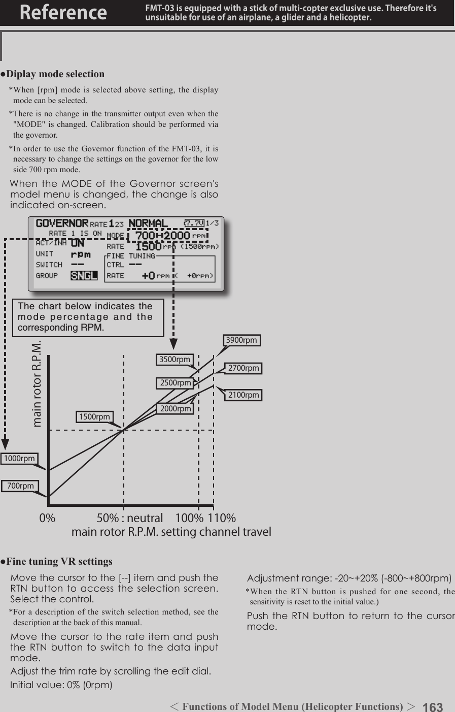 163＜Functions of Model Menu (Helicopter Functions) ＞Reference FMT-03 is equipped with a stick of multi-copter exclusive use. Therefore it&apos;s unsuitable for use of an airplane, a glider and a helicopter.●Diplay mode selection*When [rpm] mode is selected above setting, the display mode can be selected.* There is no change in the transmitter output even when the &quot;MODE&quot; is changed. Calibration should be performed  via the governor.* In order to use the Governor function of the FMT-03, it is necessary to change the settings on the governor for the low side 700 rpm mode.　WhentheMODEoftheGovernorscreen&apos;smodelmenuischanged,thechangeisalsoindicatedon-screen.The chart below indicates the mode percentage and the corresponding RPM. ●Fine tuning VR settings Movethecursortothe[--]itemandpushtheRTNbuttontoaccesstheselectionscreen.Selectthecontrol.*For a description of the switch selection method, see the description at the back of this manual. MovethecursortotherateitemandpushtheRTNbuttontoswitchtothedatainputmode. Adjustthetrimratebyscrollingtheeditdial. Initialvalue:0%(0rpm)main rotor R.P.M. 3900rpm 2700rpm 2100rpm0% 100% 110%main rotor R.P.M. setting channel travel50% : neutral 2500rpm 2000rpm 1500rpm 1000rpm 700rpm3500rpm Adjustmentrange:-20~+20%(-800~+800rpm)*When the RTN button is pushed for one second, the sensitivity is reset to the initial value.) PushtheRTNbuttontoreturntothecursormode.