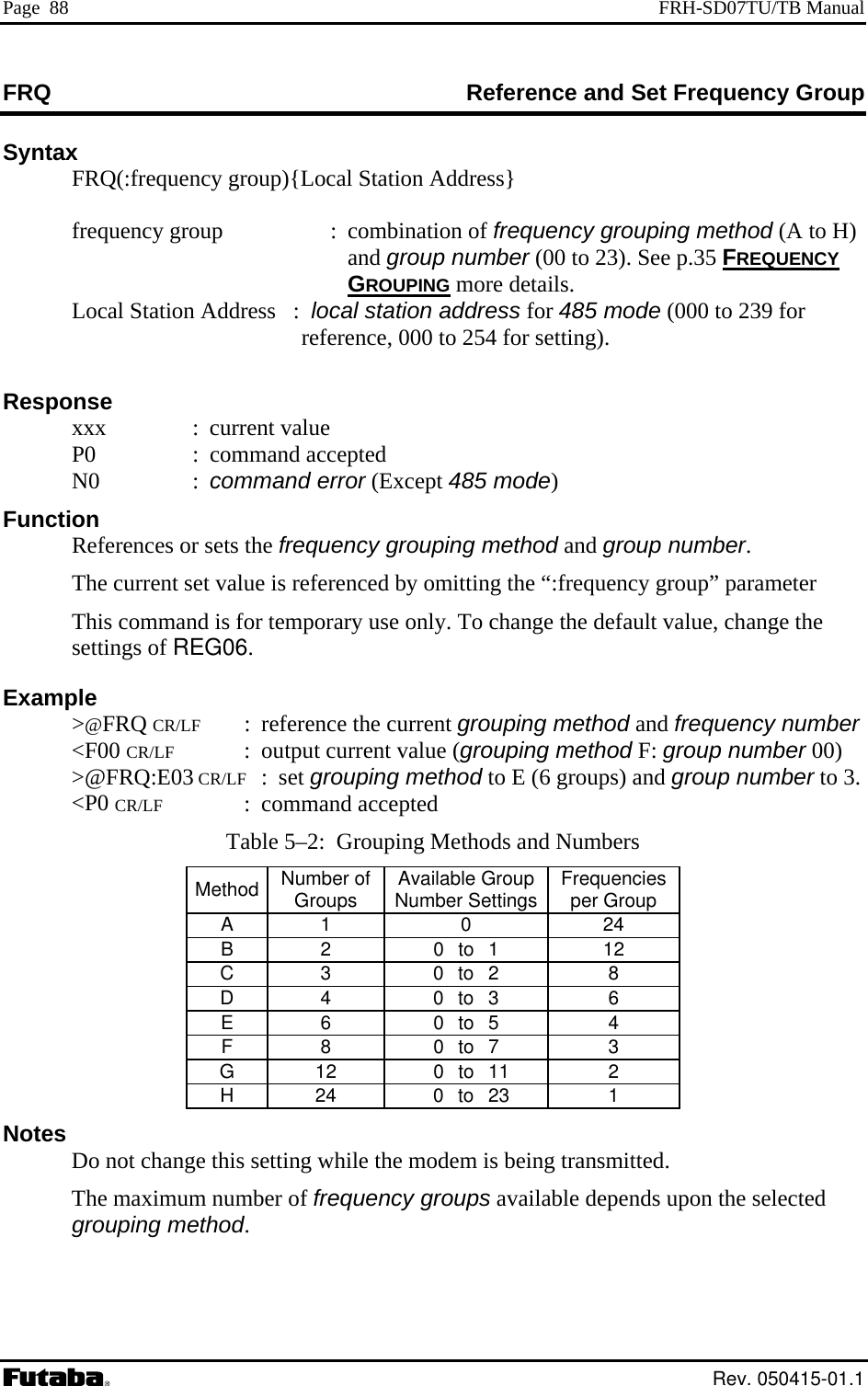 Page  88  FRH-SD07TU/TB Manual FRQ  Reference and Set Frequency Group Syntax  FRQ(:frequency group){Local Station Address}  to H) and group number (00 to 23). See p.35 FREQUENCY    frequency group  :  combination of frequency grouping method (AGROUPING more details.  ress for 485 mode (000 to 239 for 4 for setting).  Function    “:frequency group” parameter  command is for temporary use only. To change the default value, change the  : referen od and frequency number F00 CR/LF  :  output current value (grouping method F: group number 00)  group number to 3. Method  Number of  Available Group  Frequencies per Group    Local Station Address   :  local station adde, 000 to 25referenc Response  xxx  : current value P0  : command accepted  N0  : command error (Except 485 mode)   References or sets the frequency grouping method and group number. The current set value is referenced by omitting the  Thissettings of REG06. Example  &gt;@FRQ CR/LF ce the current grouping meth &lt; &gt;@FRQ:E03 CR/LF : set grouping method to E (6 groups) and &lt;P0 CR/LF : command accepted Table 5–2:  Grouping Methods and Numbers Groups  Number SettingsA 1  0 24 B 2  0 to 1  12 C 3  0 to 2  8 D 4  0 to 3  6 E 6  0 to 5  4 F 8  0 to 7  3 G 12  0 to 11  2 H 24  0 to 23  1 Notes   Do not change this setting while the modem is being transmitted.   The maximum number of frequency groups available depends upon the selected grouping method.  Rev. 050415-01.1 