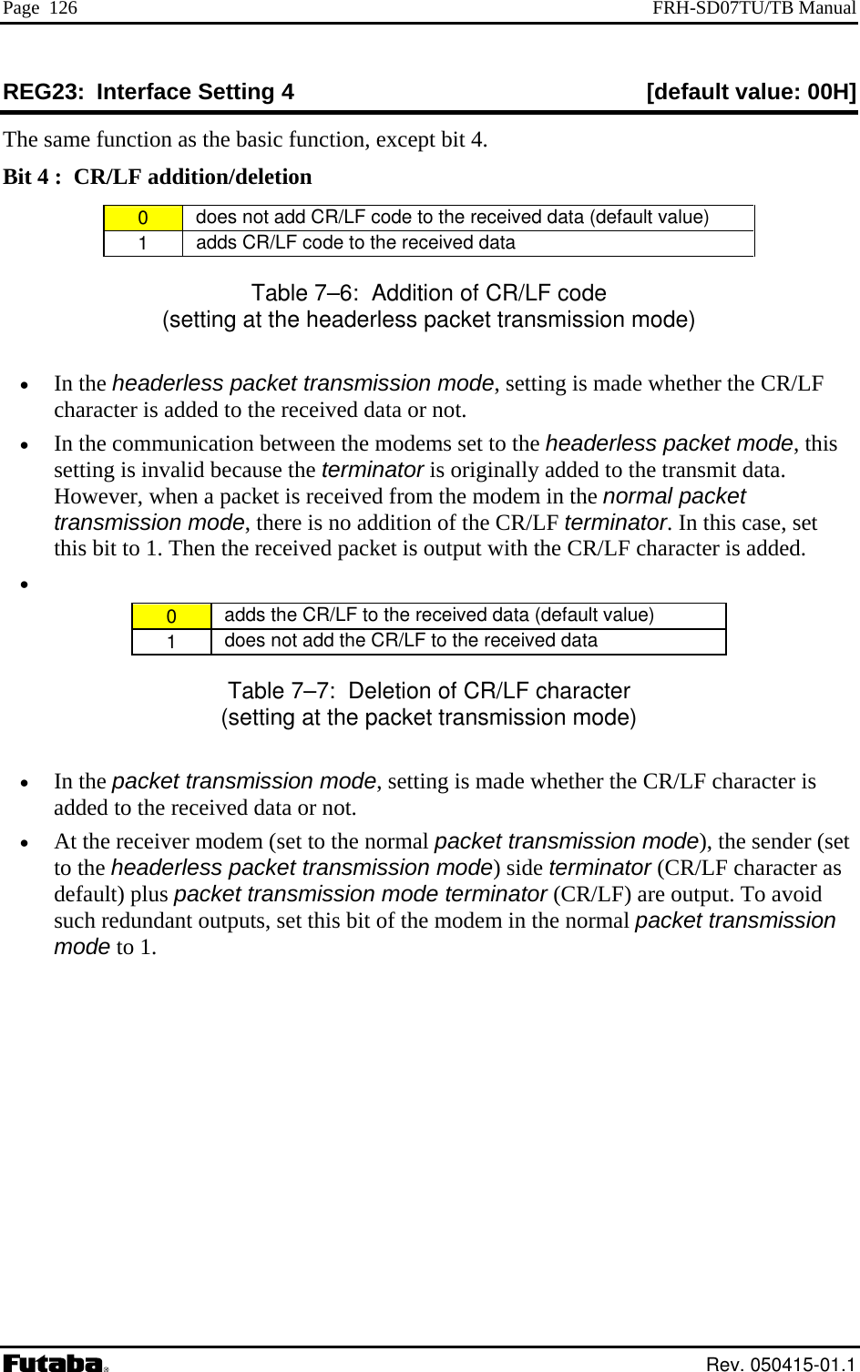 Page  126  FRH-SD07TU/TB Manual REG23:  Interface Setting 4  [default value: 00H] The same function as the basic function, except bit 4. Bit 4 :  CR/LF addition/deletion 0   does not add CR/LF code to the received data (default value) 1   adds CR/LF code to the received data Table 7–6:  Addition of CR/LF code  (setting at the headerless packet transmission mode) •  In the headerless packet transmission mode, setting is made whether the CR/LF character is added to the received data or not.  •  In the communication between the modems set to the headerless packet mode, this setting is invalid because the terminator is originally added to the transmit data.   the modem in the normal packdition of the CR/LF terminato  added. However, when a packet is received from et transmission mode, there is no ad r. In this case, set this bit to 1. Then the received packet is output with the CR/LF character is•   0   adds the CR/LF to the received data (default value) 1   does not add the CR/LF to the received data Table 7–7:  Deletion of CR/LF character (setting at the packet transmission mode) mode, setting is made whether the C mode) side terminator (CR/LF character as minator (CR/LF) are output. To avoid such redundant outputs, set this bit of the modem in the normal packet transmission •  In the packet transmission  R/LF character is added to the received data or not. •  At the receiver modem (set to the normal packet transmission mode), the sender (set to the headerless packet transmissiondefault) plus packet transmission mode termode to 1.  Rev. 050415-01.1 