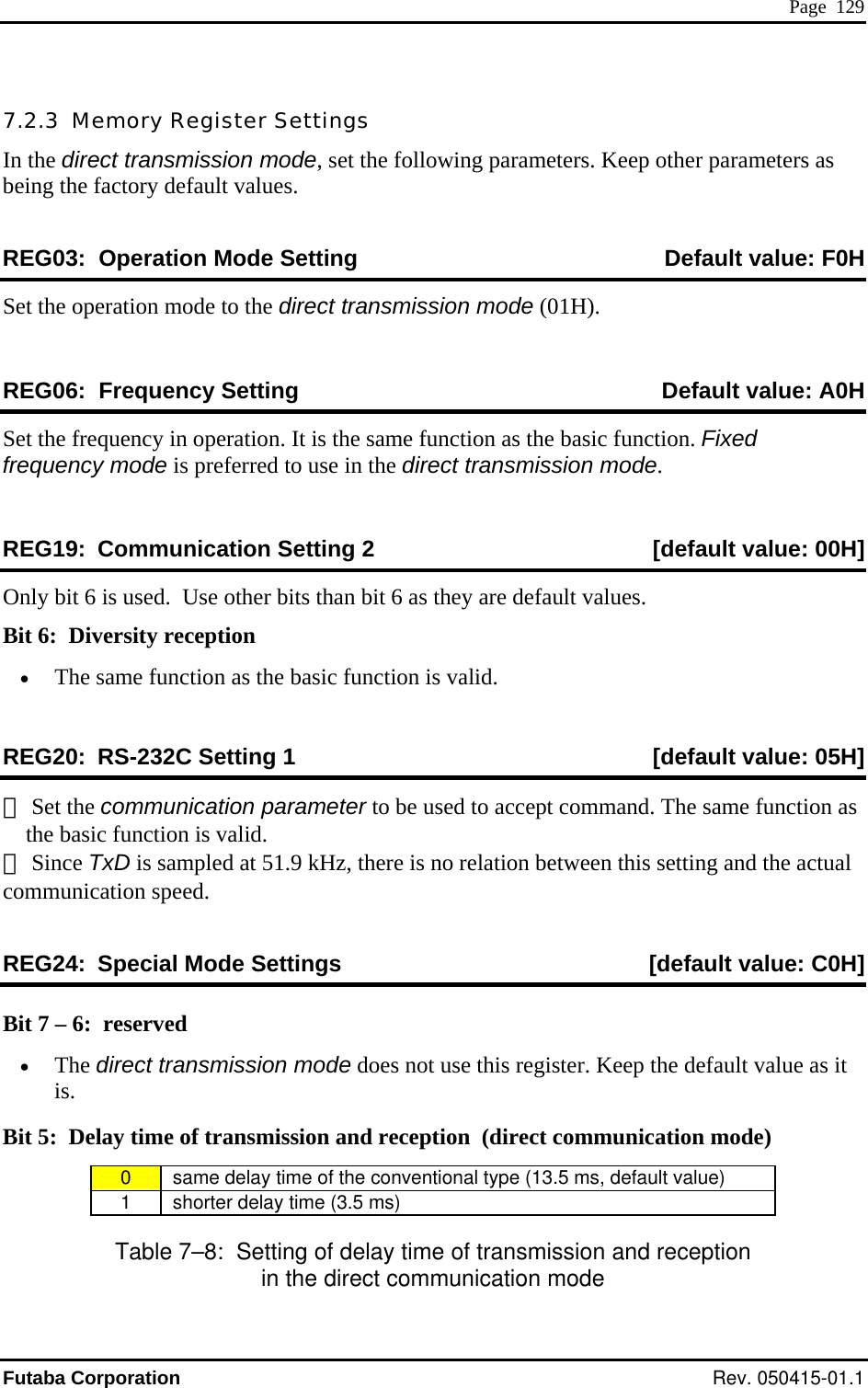  Page  129 7.2.3  Memory Register Settings In the direct transmission mode, set the following parameters. Keep other parameters as  being the factory default values. REG03:  Operation Mode Setting   Default value: F0HSet the operation mode to the direct transmission mode (01H). REG06:  Frequency Setting   Default value: A0H Set the frequency in operation. It is the same function as the basic function. Fixedfr  equency mode is preferred to use in the direct transmission mode. REG19: Communi  cation Setting 2  [default value: 00H]Only bit 6 is used.  Use other bits than bit 6 as they are default values. Bit 6:  Diversity rece•  The same functioREG20:  RS-232C S ] ption n as the basic function is valid. etting 1  [default value: 05H・ Set the communicthe basic function is・ Since TxD is sampled at 51.9 kHz, there is no relation between this setting and the actual H] ation parameter to be used to accept command. The same function as  valid. communication speed. REG24:  Special Mode Settings  [default value: C0Bit 7 – 6:  reserved •  The direct transmission mode does not use this register. Keep the default value as it is. Bit 5:  Delay time of transmission and reception  (direct communication mode) 0  same delay time of the conventional type (13.5 ms, default value) 1  shorter delay time (3.5 ms) Table 7–8:  Setting of delay time of transmission and reception in the direct communication mode Futaba Corporation Rev. 050415-01.1 