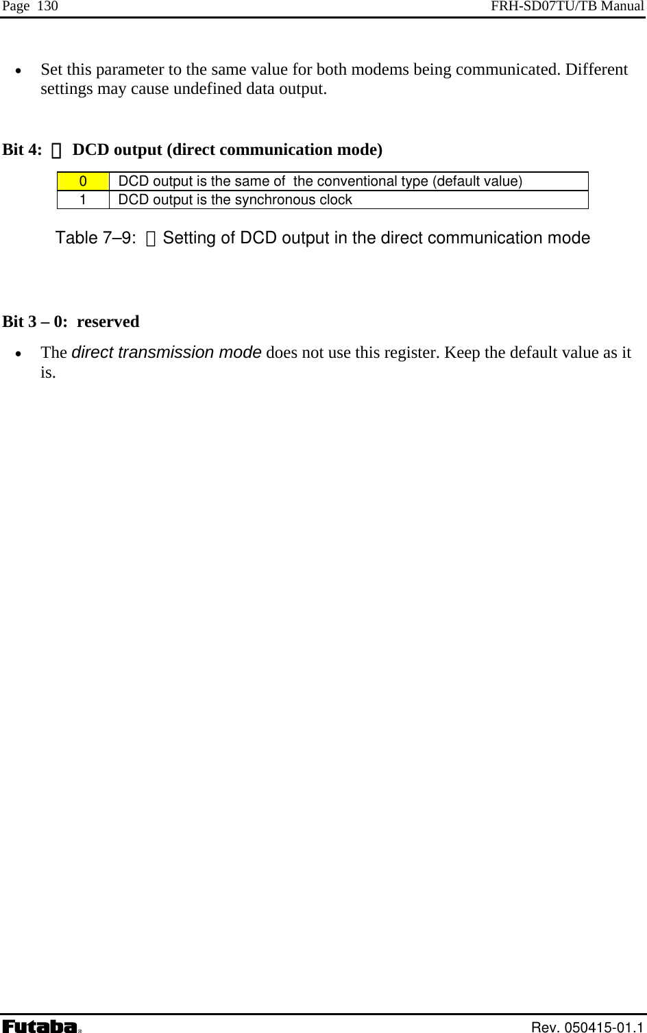 Page  130  FRH-SD07TU/TB Manual •  Set this parameter to the same value for both modems being communicated. Differentsettings may cause undefined data output.    Bit 4:  ： DCD output (direct communication mode) 0   DCD output is the same of  the conventional type (default value) 1   DCD output is the synchronous clock Table 7–9:  ：Setting of DCD output in the direct communication mode  Bit 3 – 0:  reserved •  The direct transmission mode does not use this register. Keep the default value as it is.   Rev. 050415-01.1 