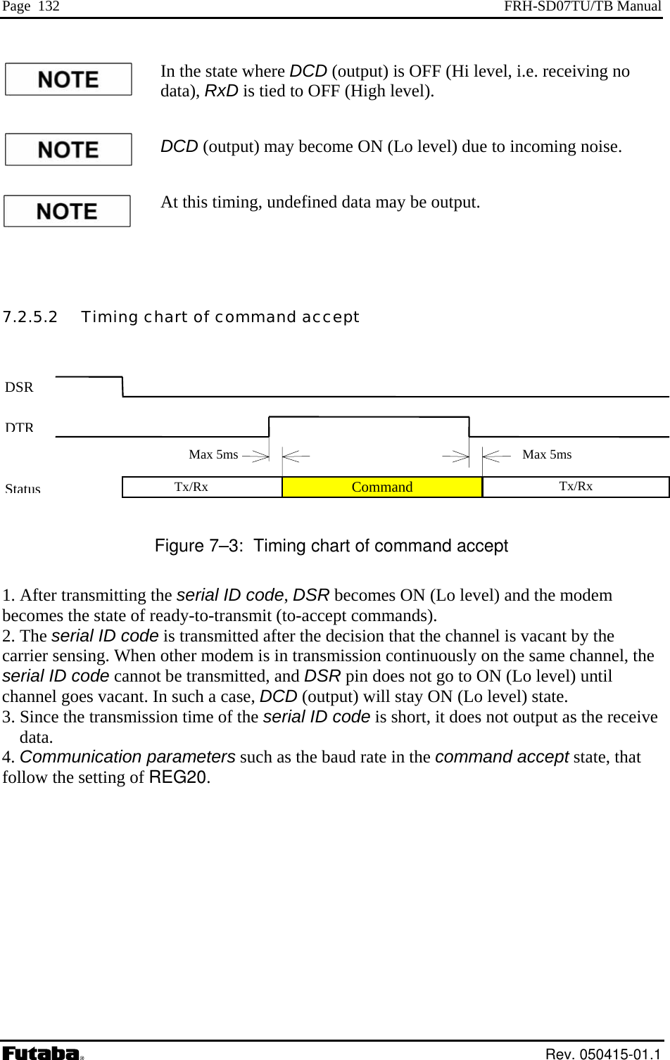 Page  132  FRH-SD07TU/TB Manual In the state where DCD (output) is OFF (Hi level, i.e. receiving no data), RxD is tied to OFF (High level). o level) due to incoming noise.  may be output.  mand accept         Figure 7–3:  Timing chart of command accept 1. After transmitting the serial ID code, DSR becomes ON (Lo level) and the modem becomes the state of ready-to-transmit (to-accept commands). 2. The serial ID code is transmitted after the decision that the channel is vacant by the carrier sensing. When other modem is in transmission continuously on the same channel, the serial ID code cannot be transmitted, and DSR pin does not go to ON (Lo level) until channel goes vacant. In such a case, DCD (output) will stay ON (Lo level) state. 3. Since the transmission time of the serial ID code is short, it does not output as the receive data. 4. Communication parameters such as the baud rate in the command accept state, that follow the setting of REG20. DCD (output) may become ON (LAt this timing, undefined data7.2.5.2   Timing chart of comTx/Rx  Command Tx/Rx Max 5ms  DSR DTRStatusMax 5ms  Rev. 050415-01.1 